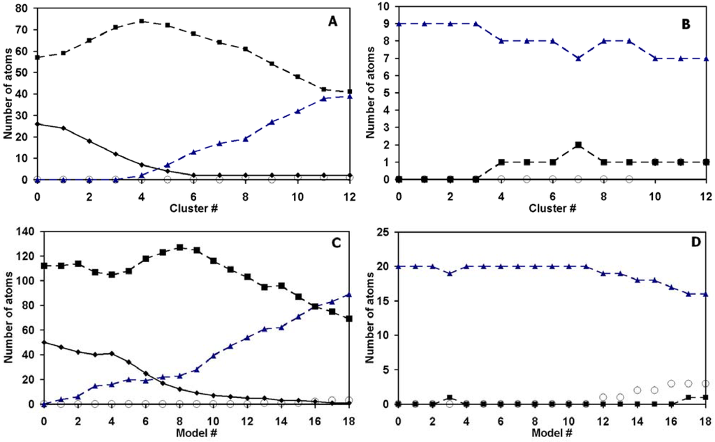 Materials 02 01239 g005 1024