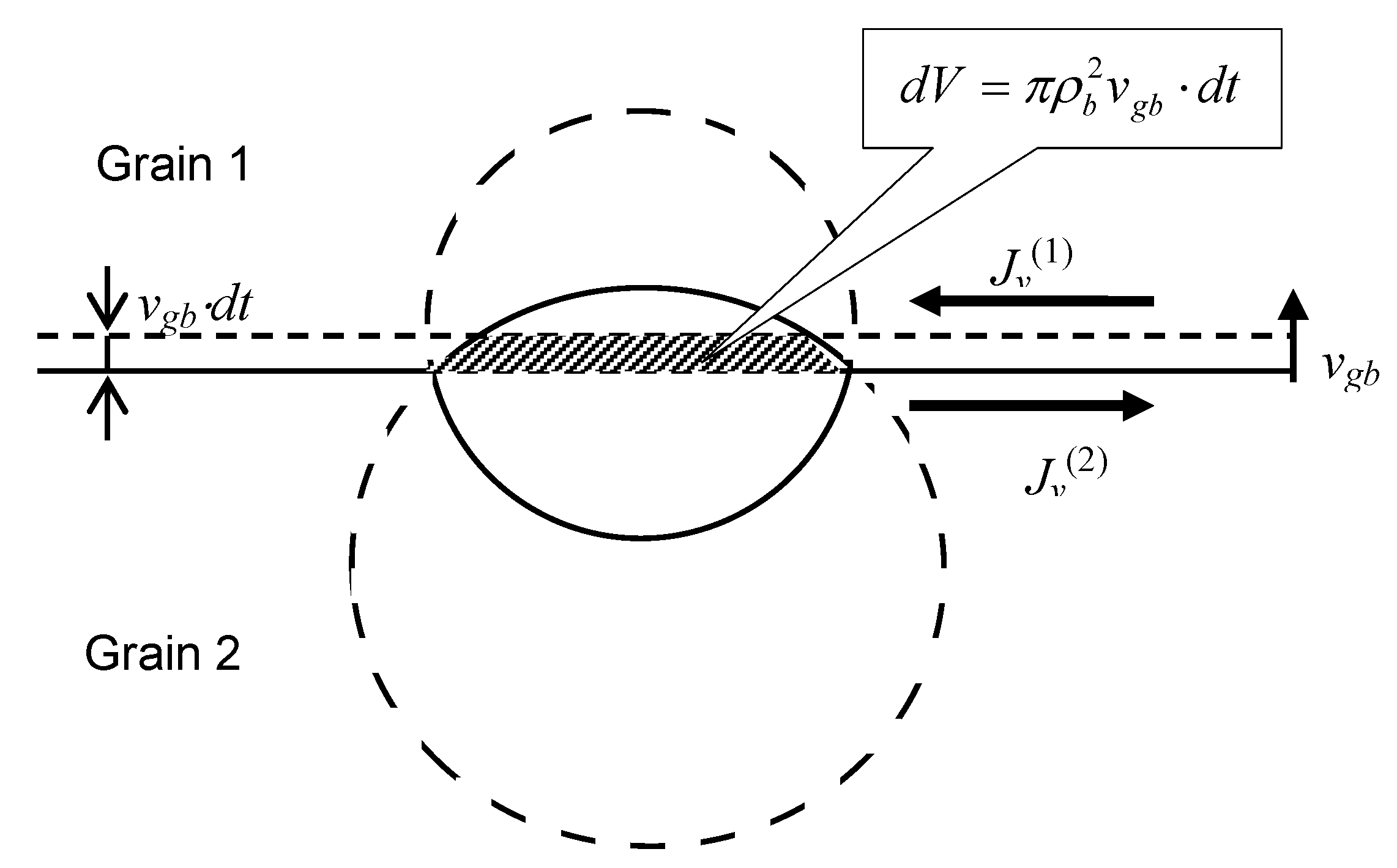 Materials 02 01252 g003