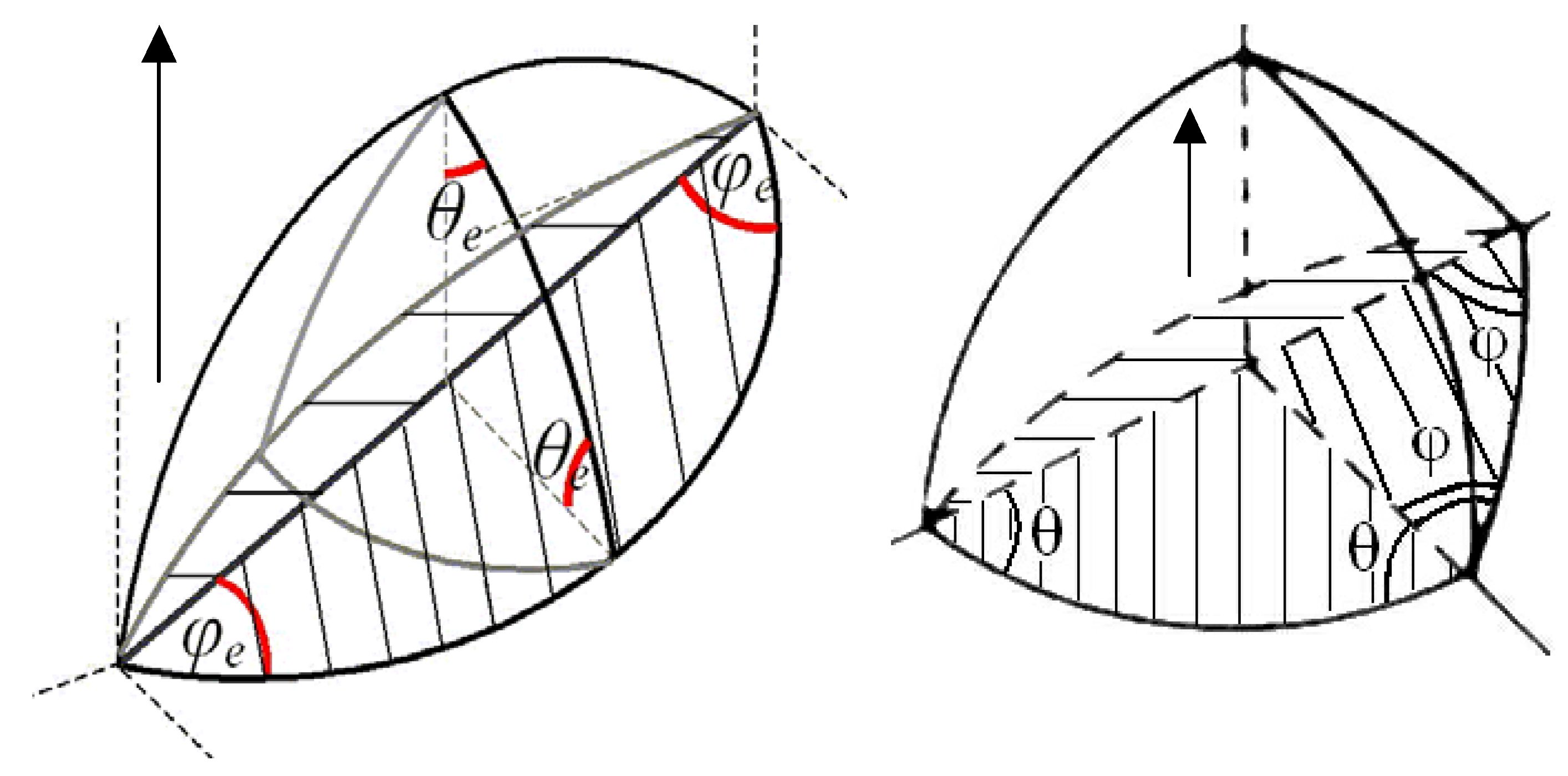 Materials 02 01252 g005