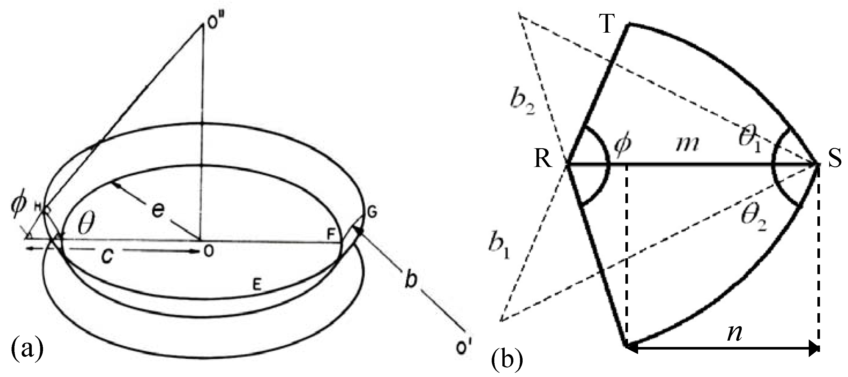 Materials 02 01252 g006