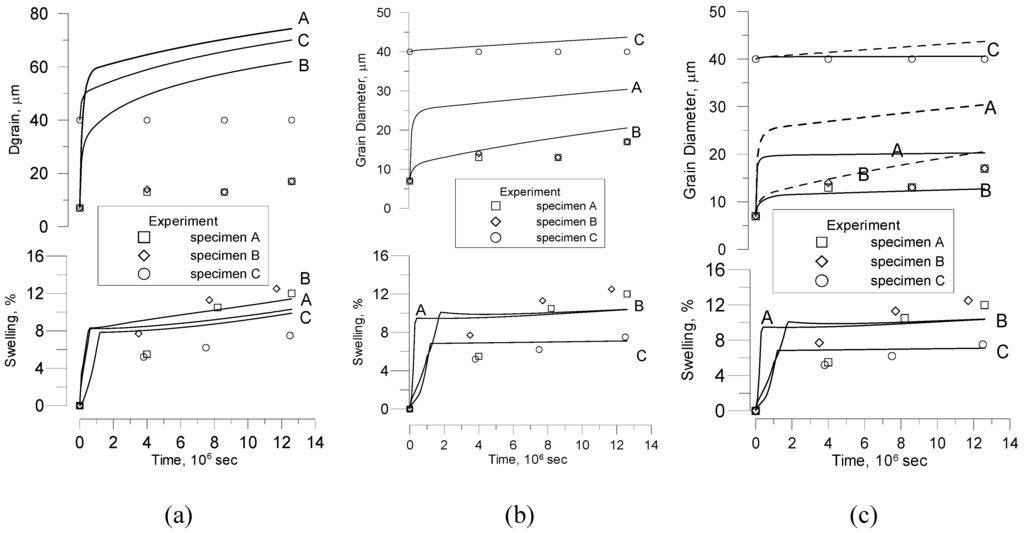 Materials 02 01252 g007 1024