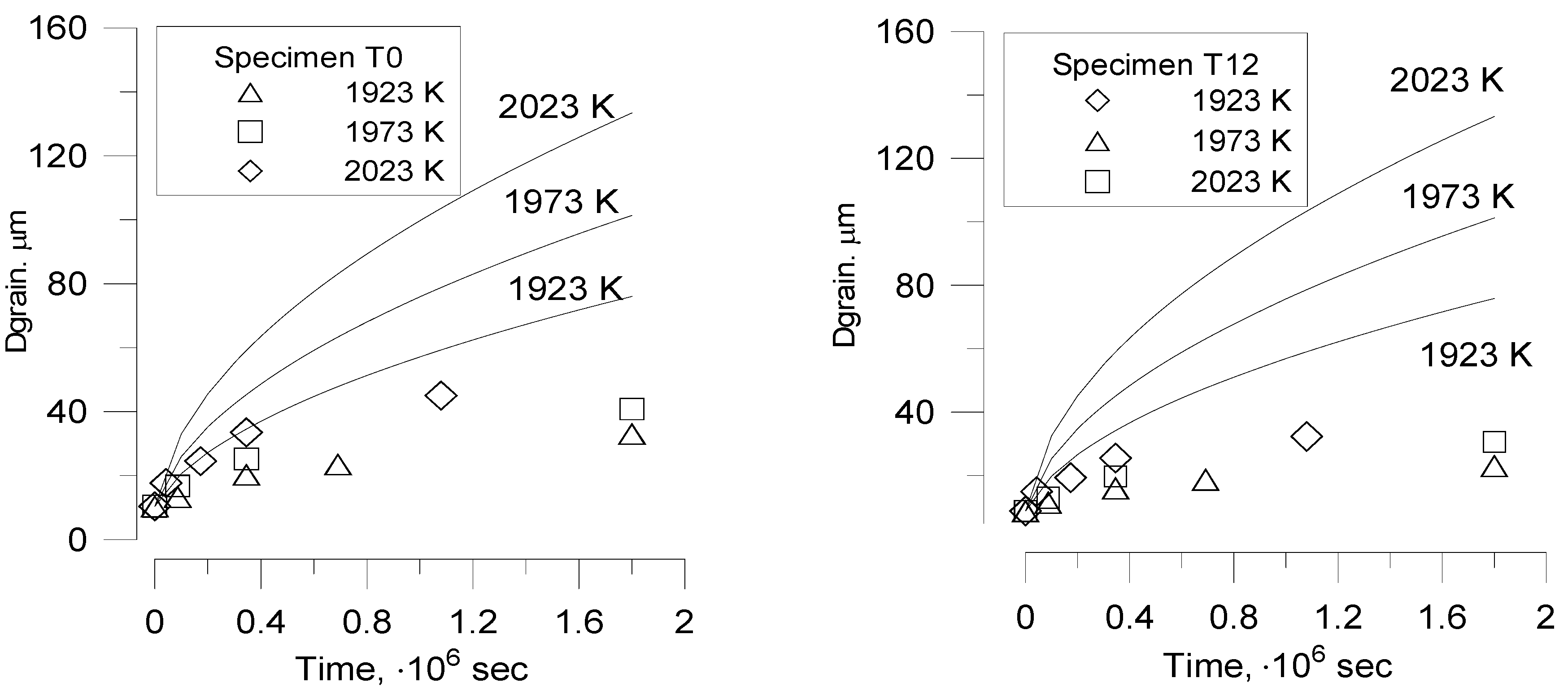 Materials 02 01252 g008