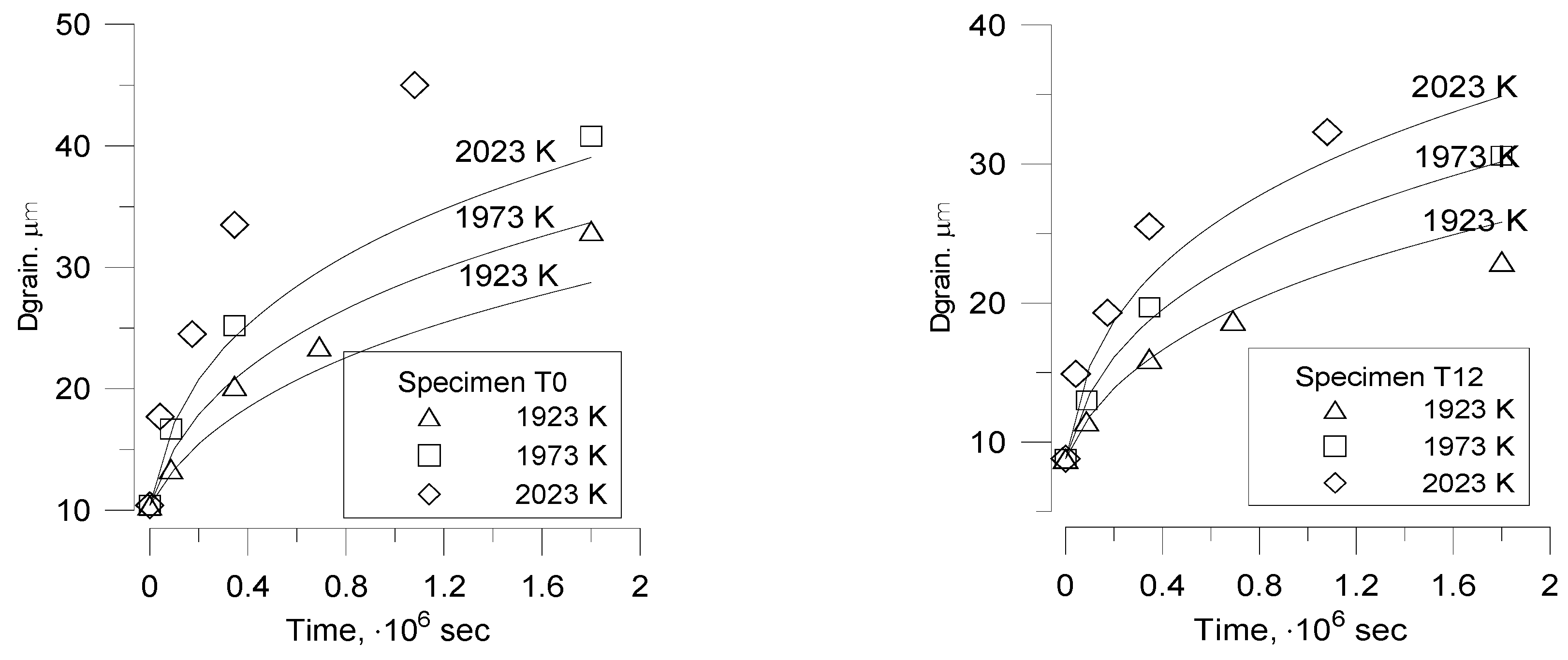 Materials 02 01252 g009