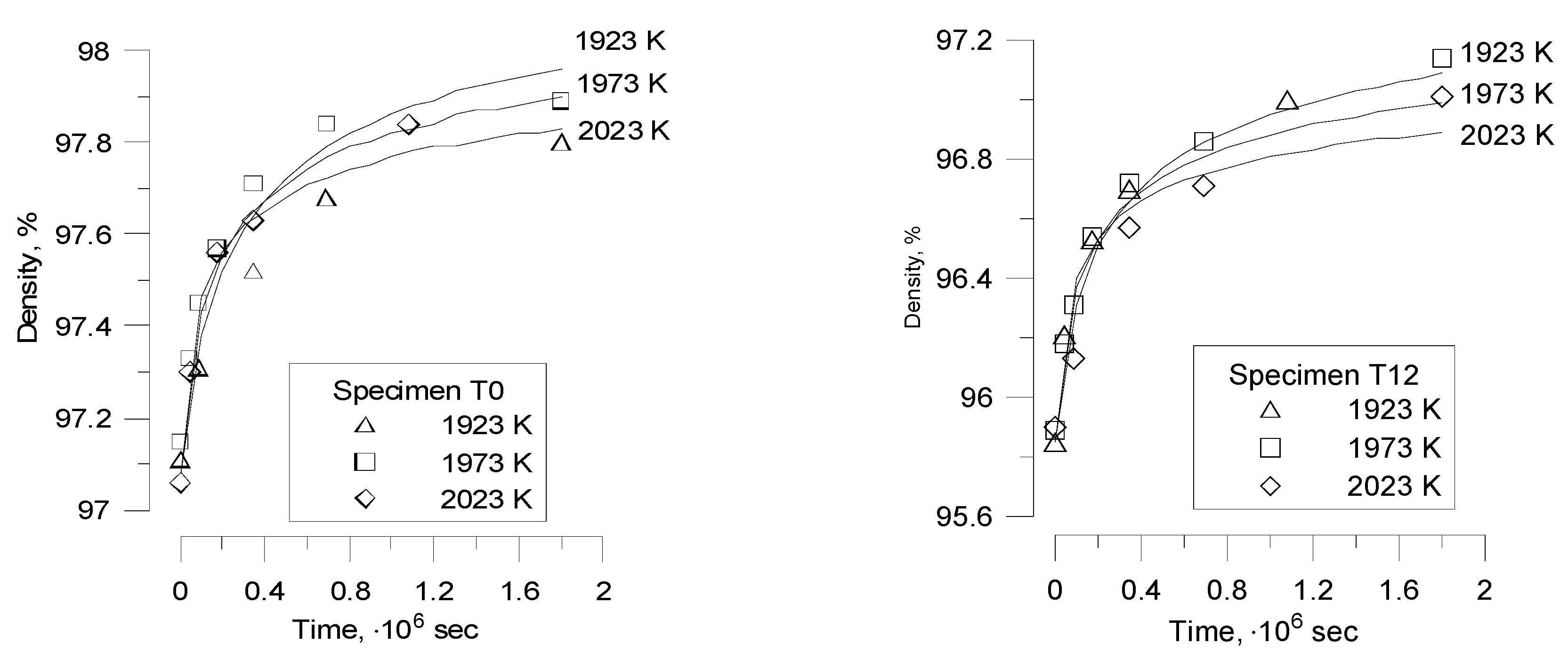Materials 02 01252 g010