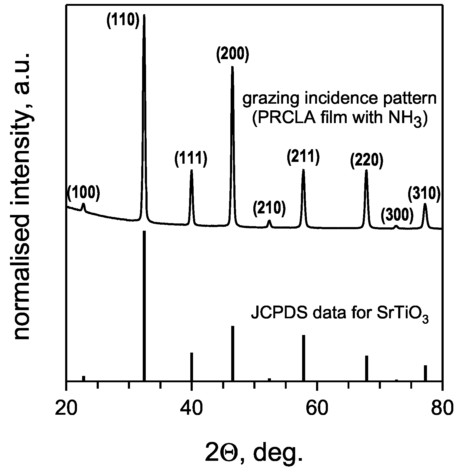 Materials 02 01388 g001