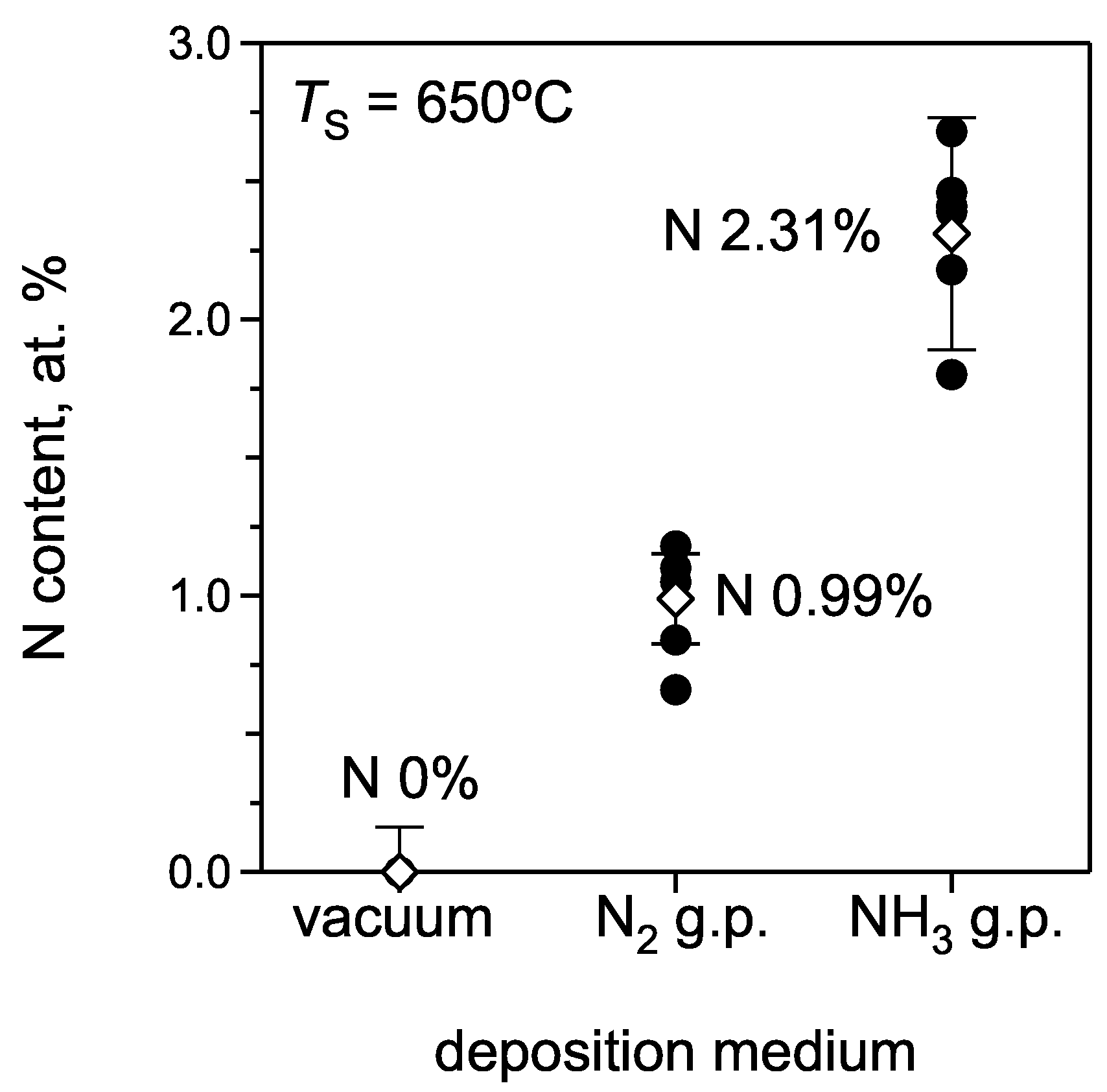 Materials 02 01388 g004