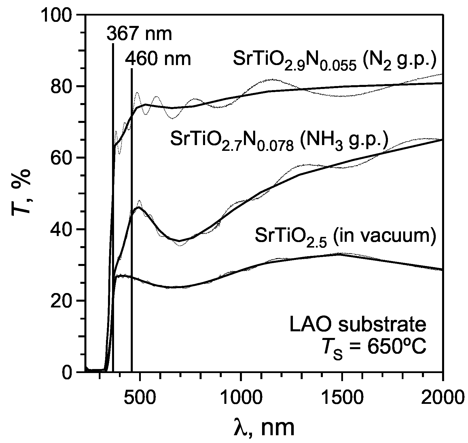 Materials 02 01388 g006