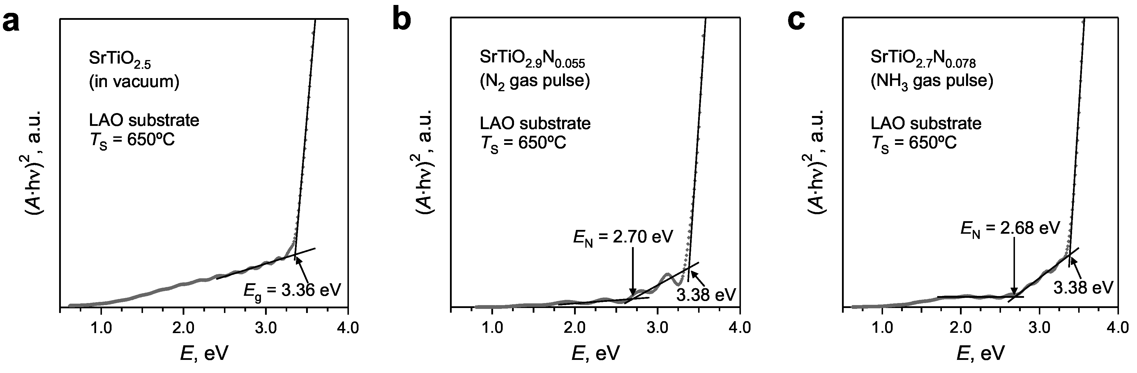 Materials 02 01388 g007