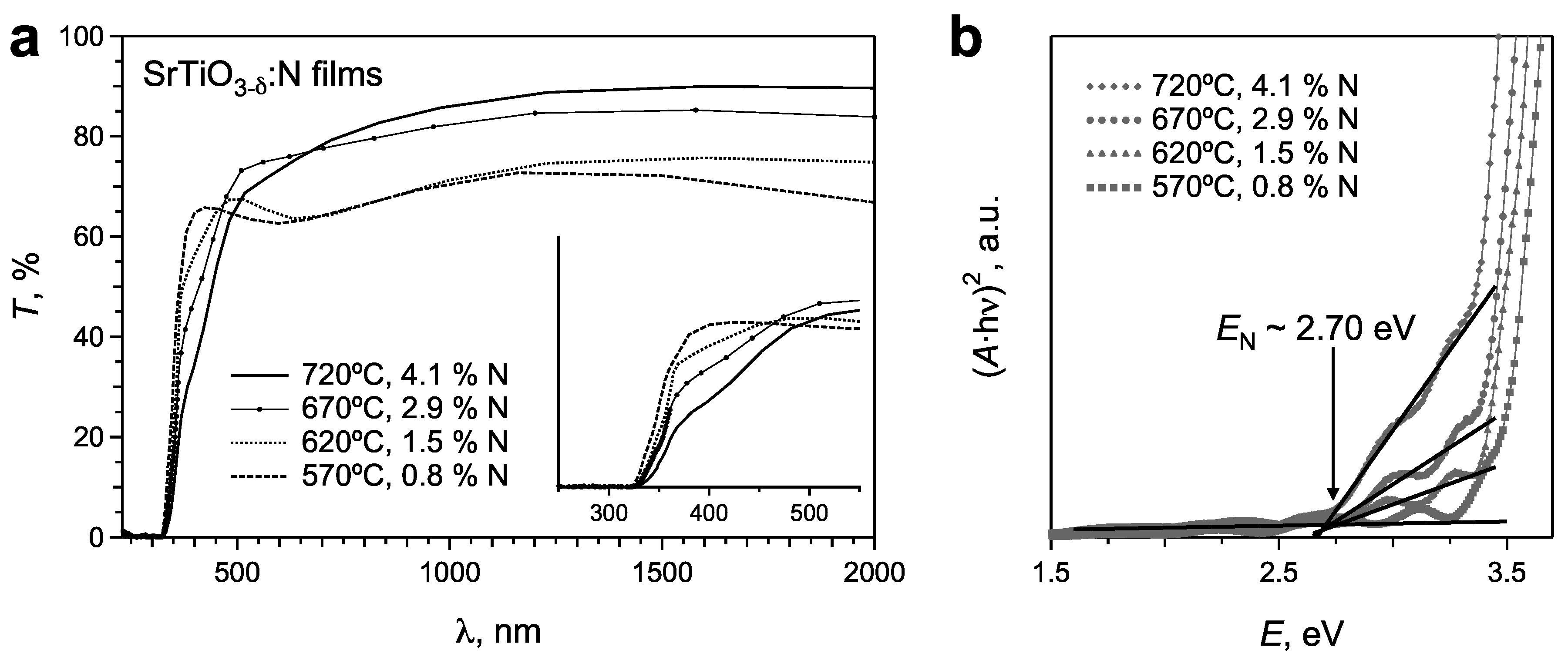 Materials 02 01388 g008