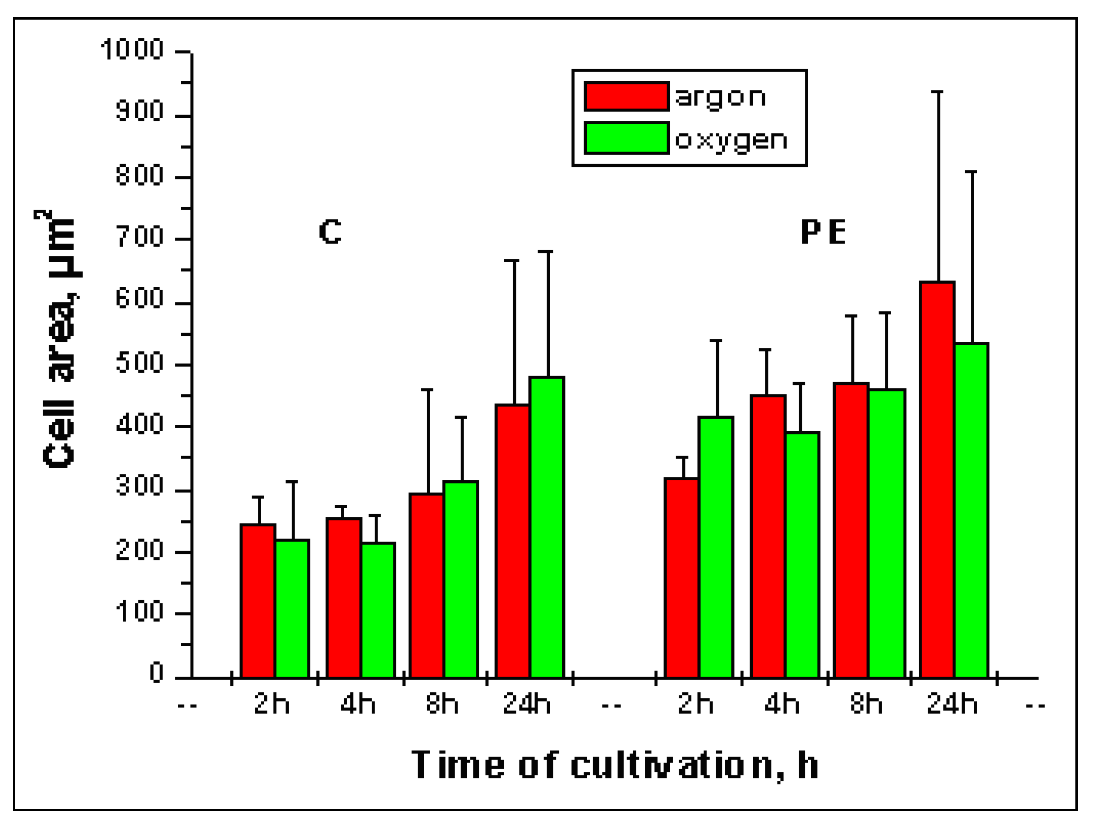Materials 02 01402 g008
