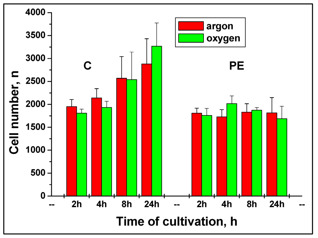 Materials 02 01402 g009 1024