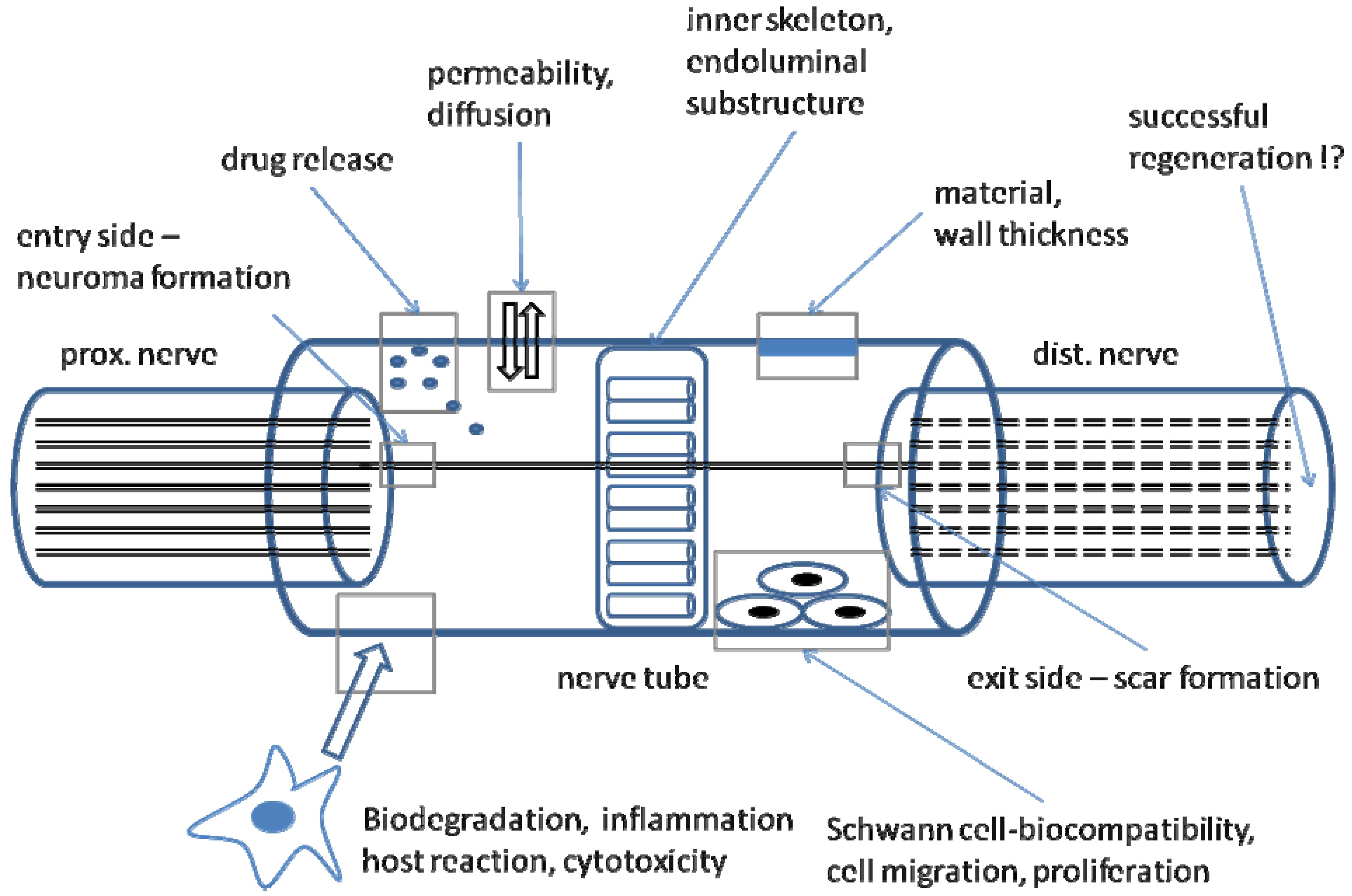 Materials 02 01480 g002