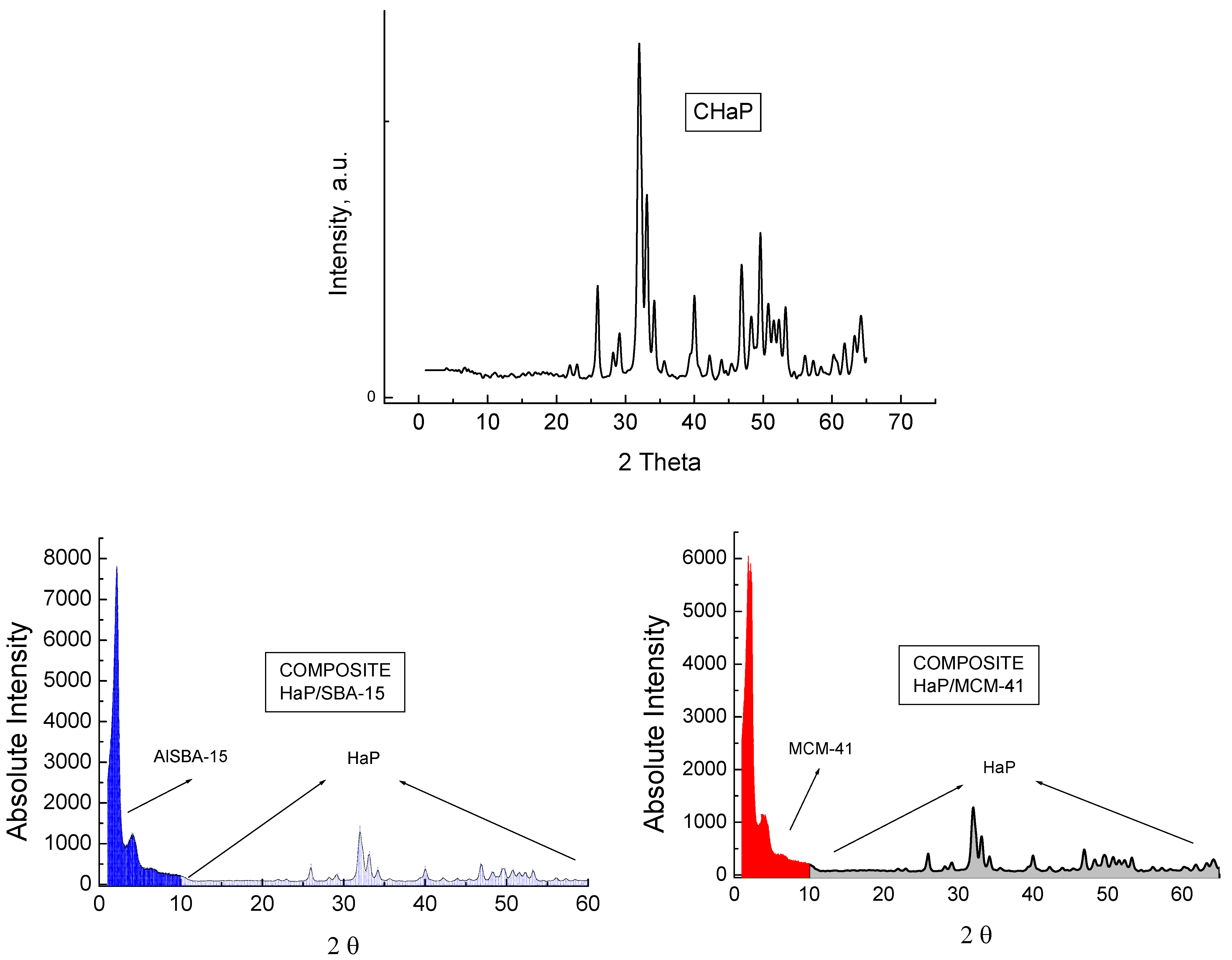 Materials 02 01508 g002