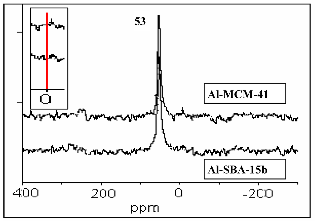 Materials 02 01508 g004 1024