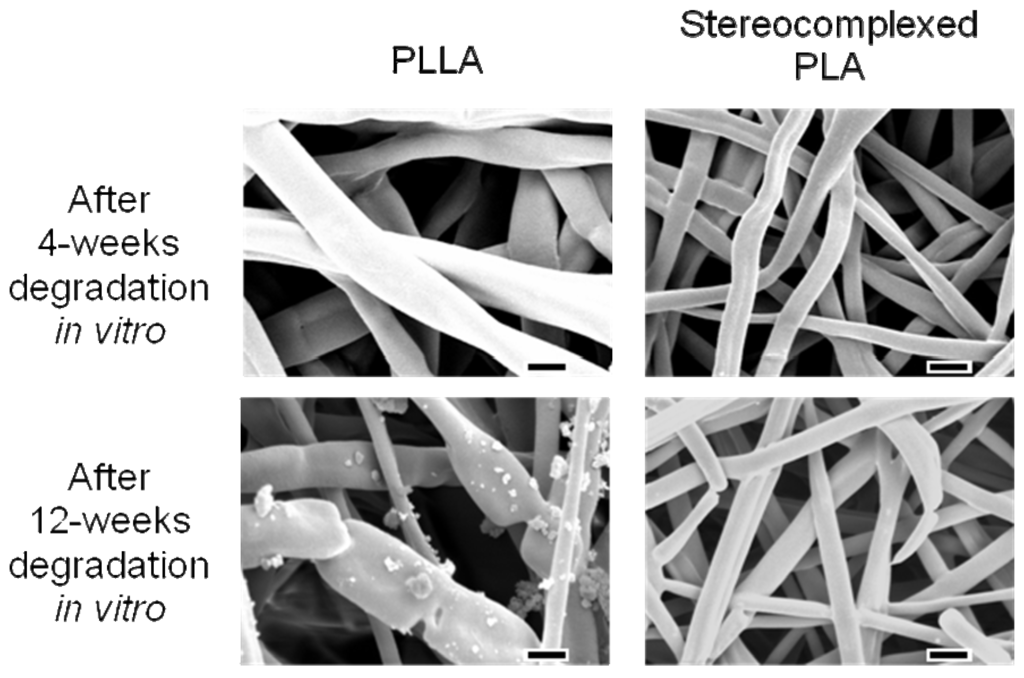 Materials 02 01520 g015 1024