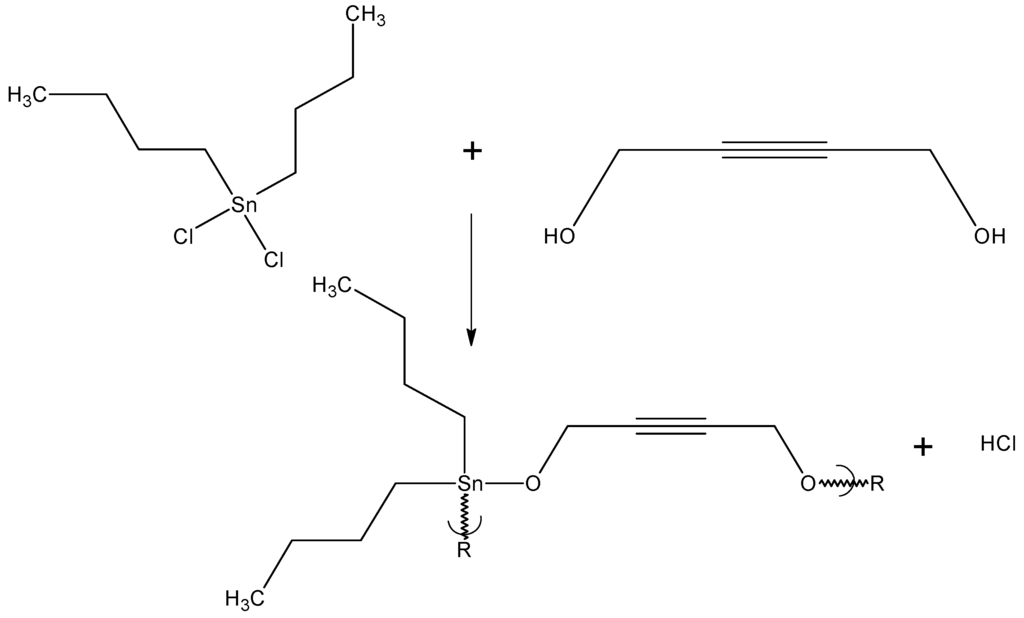Materials 02 01558 g007 1024