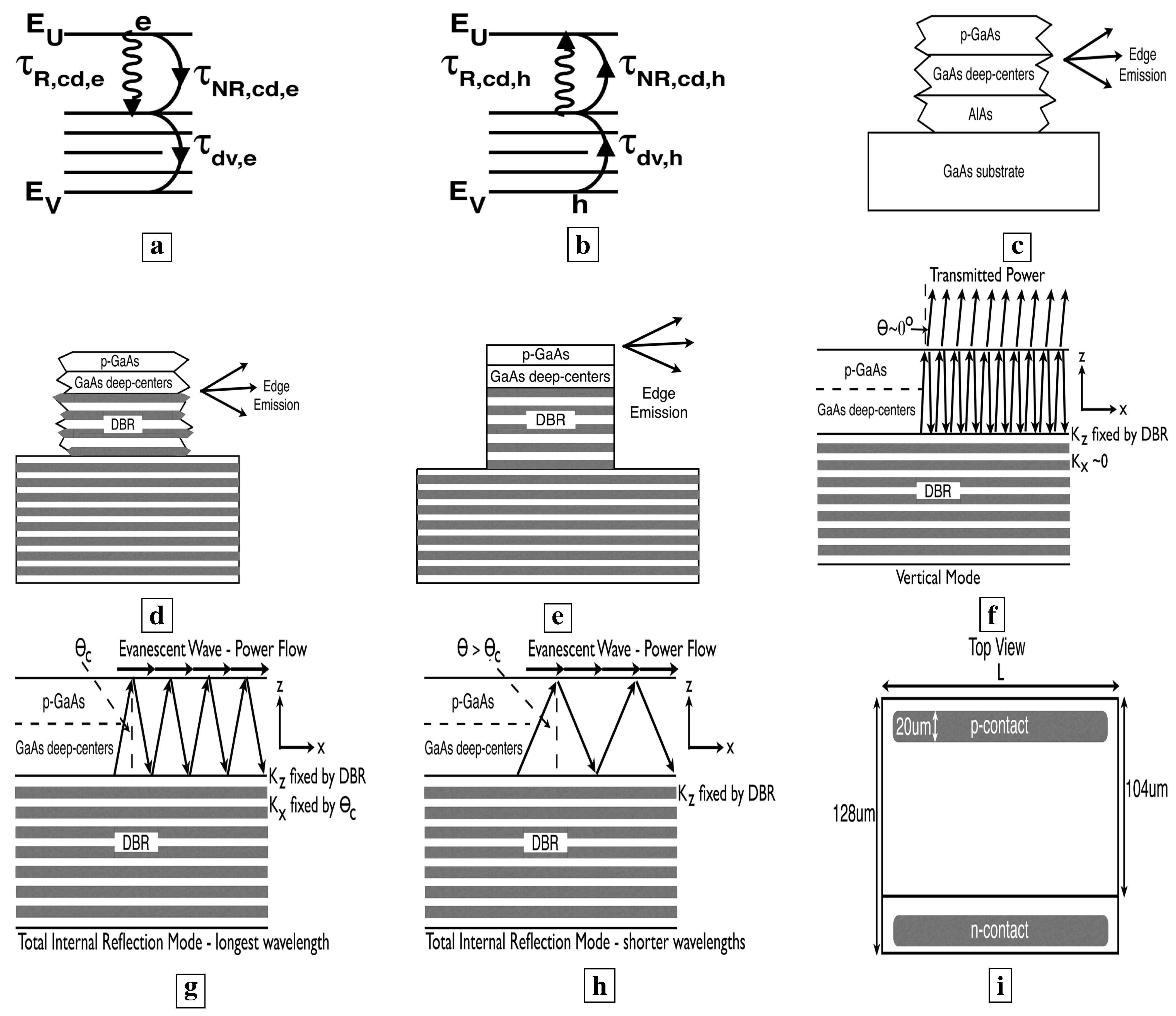 Materials 02 01599 g001