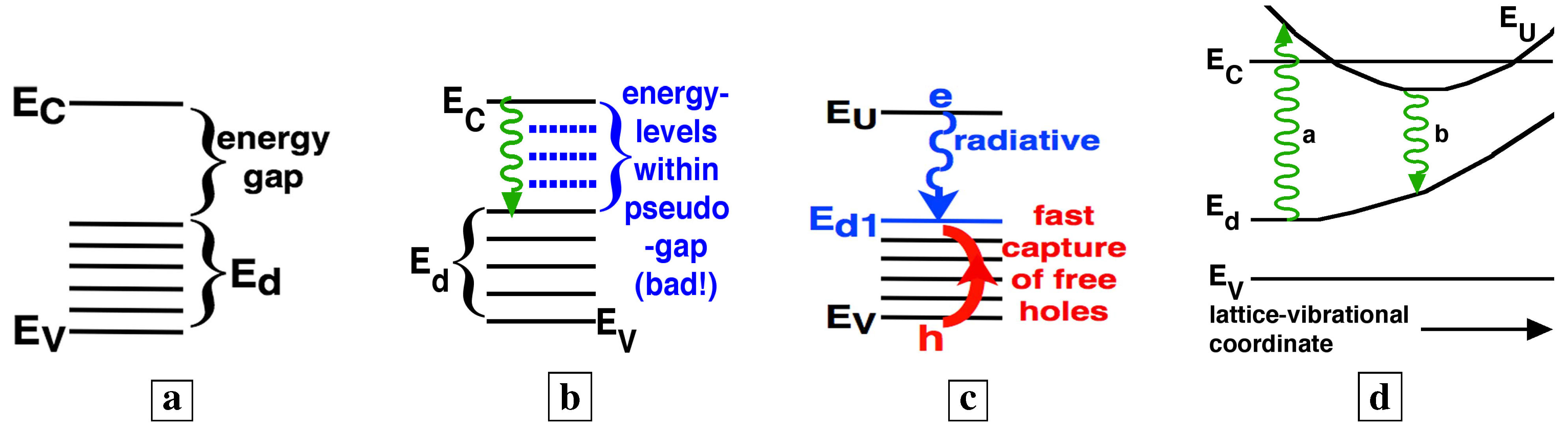 Materials 02 01599 g002