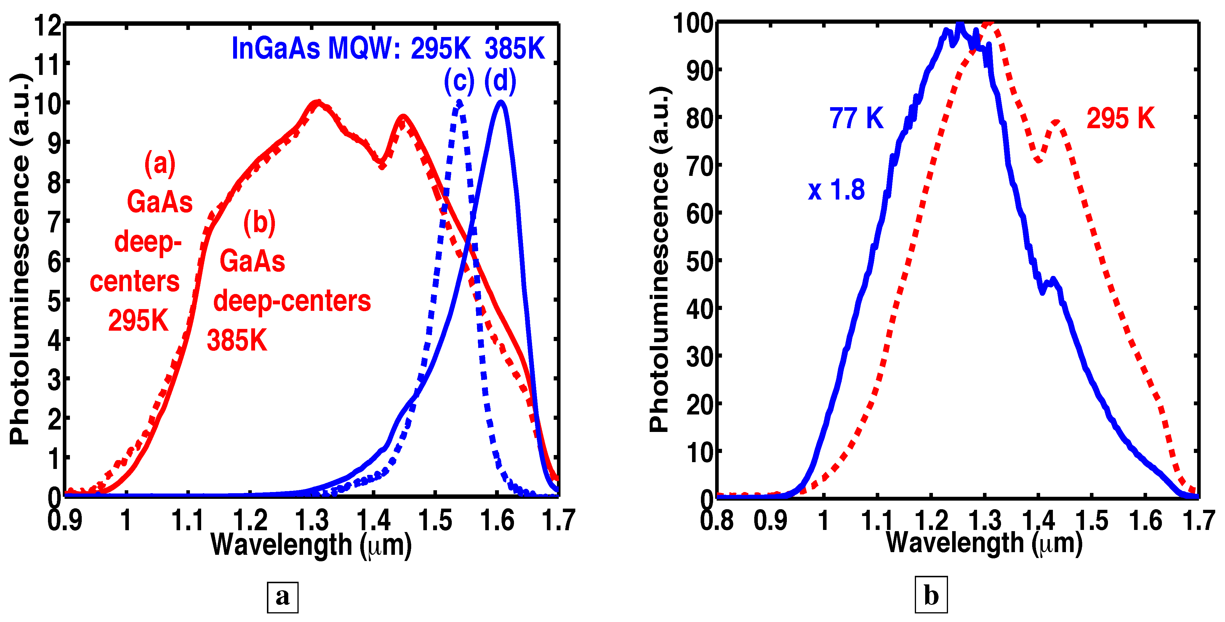 Materials 02 01599 g007