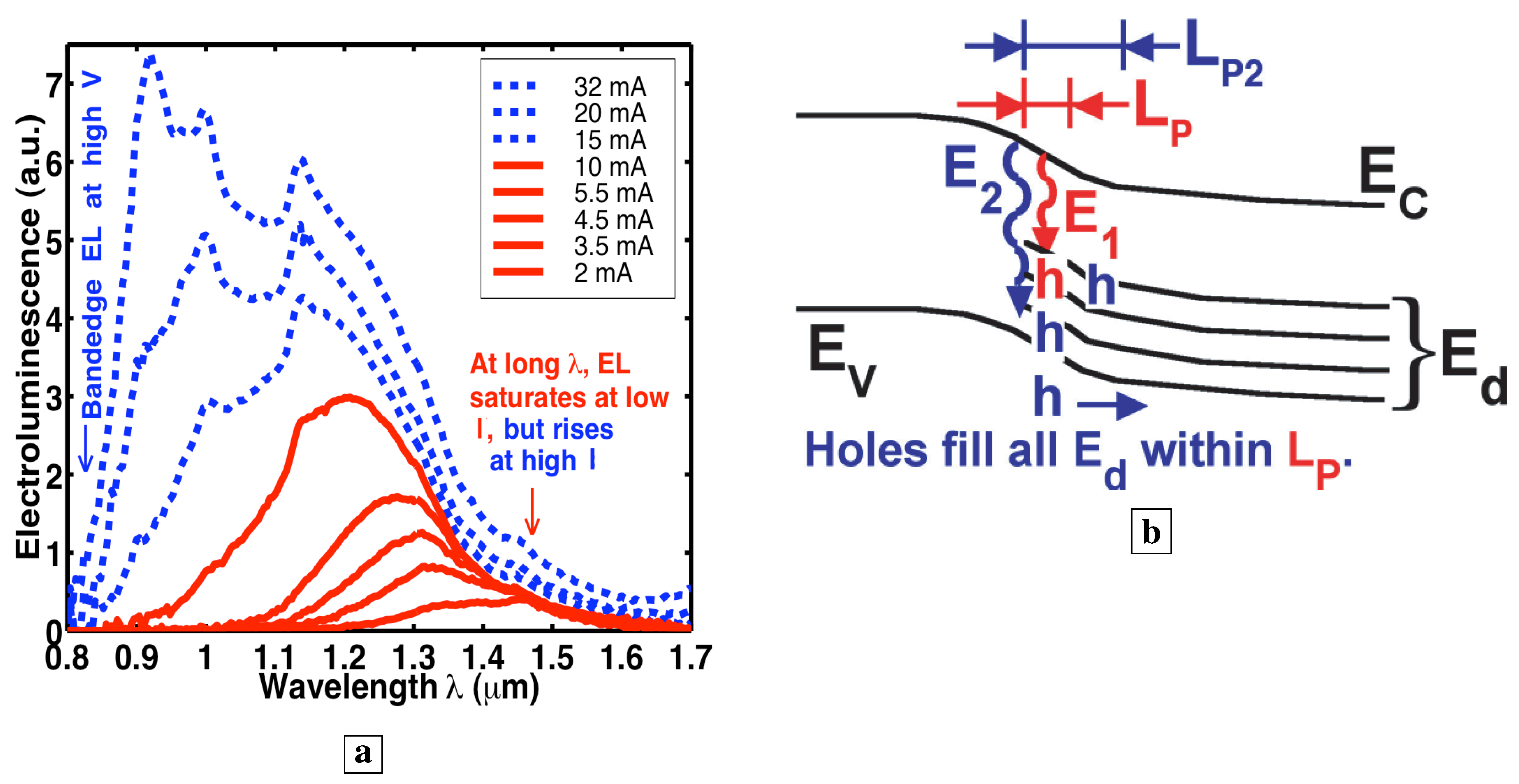 Materials 02 01599 g008