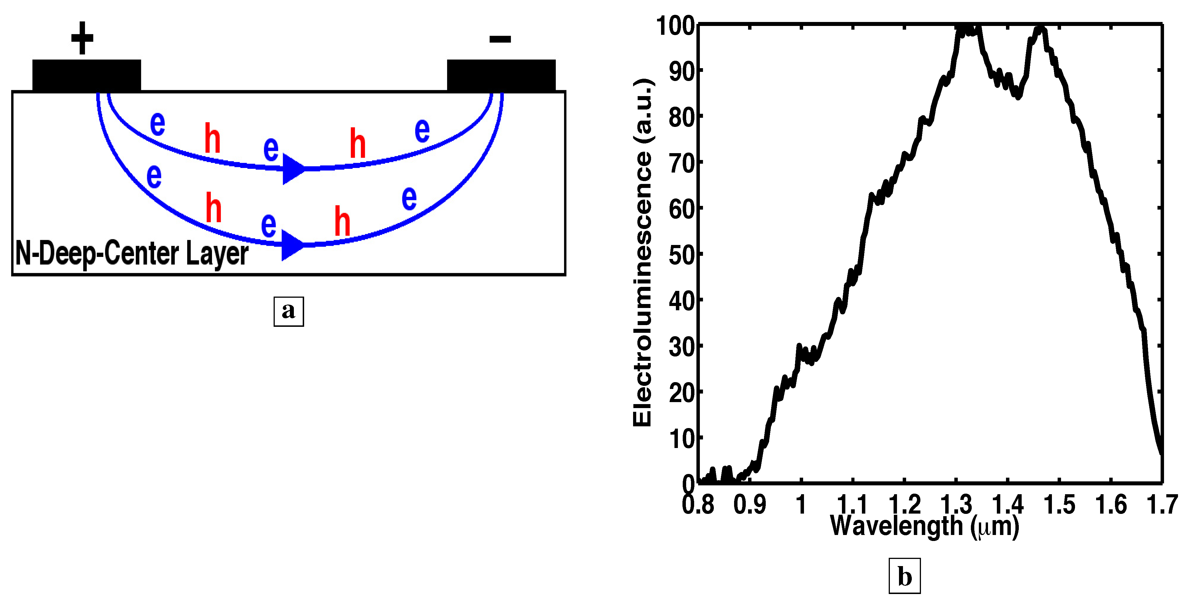 Materials 02 01599 g009