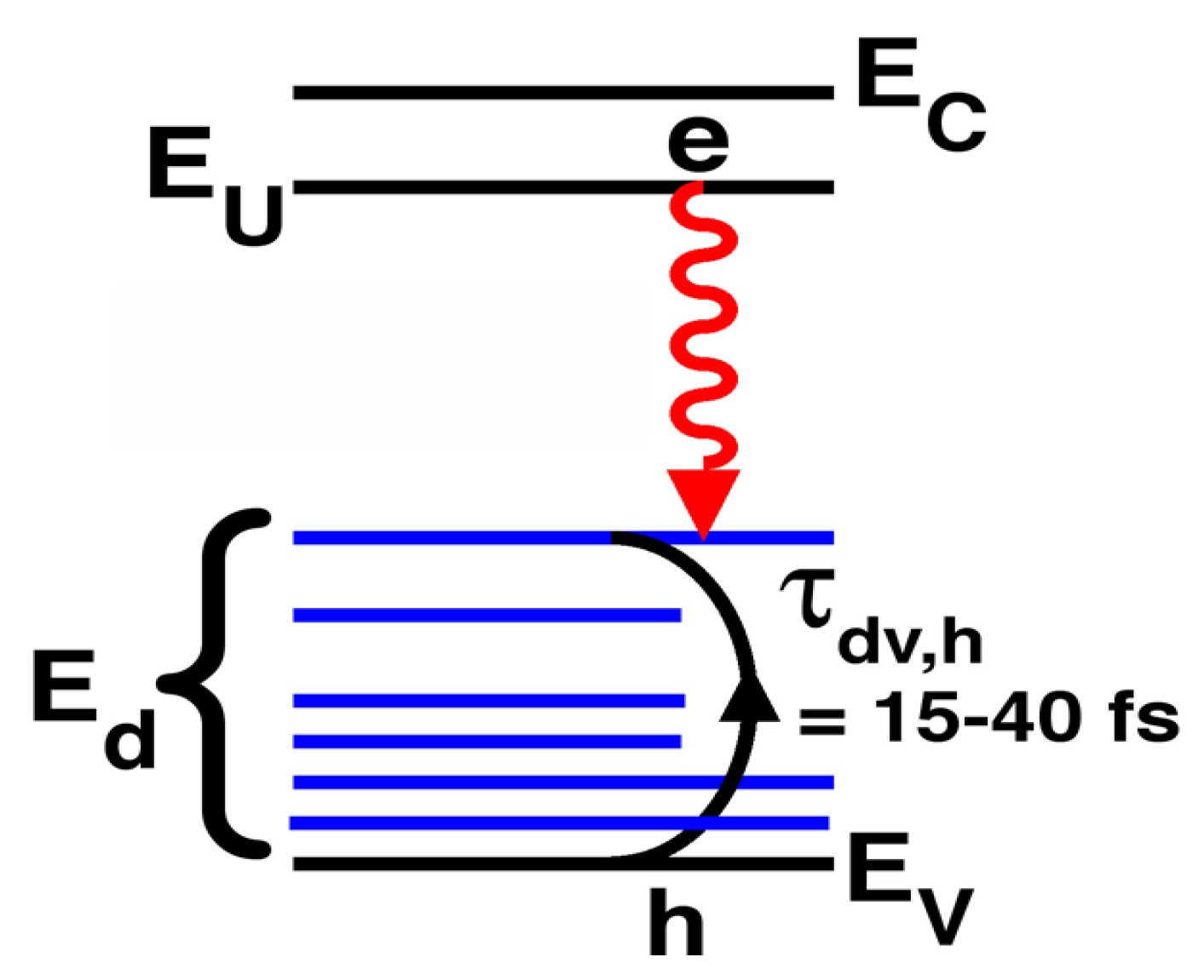 Materials 02 01599 g010