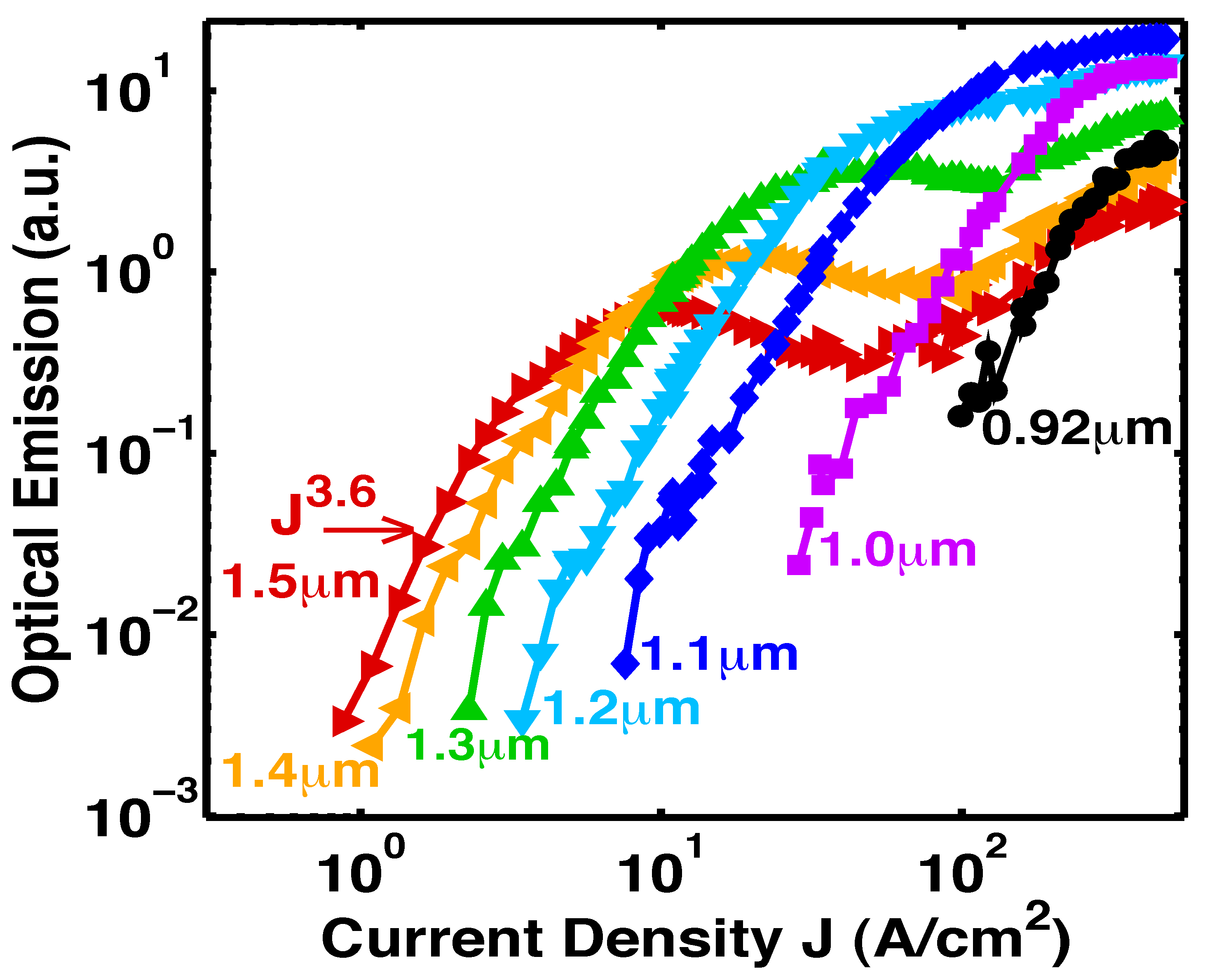 Materials 02 01599 g011