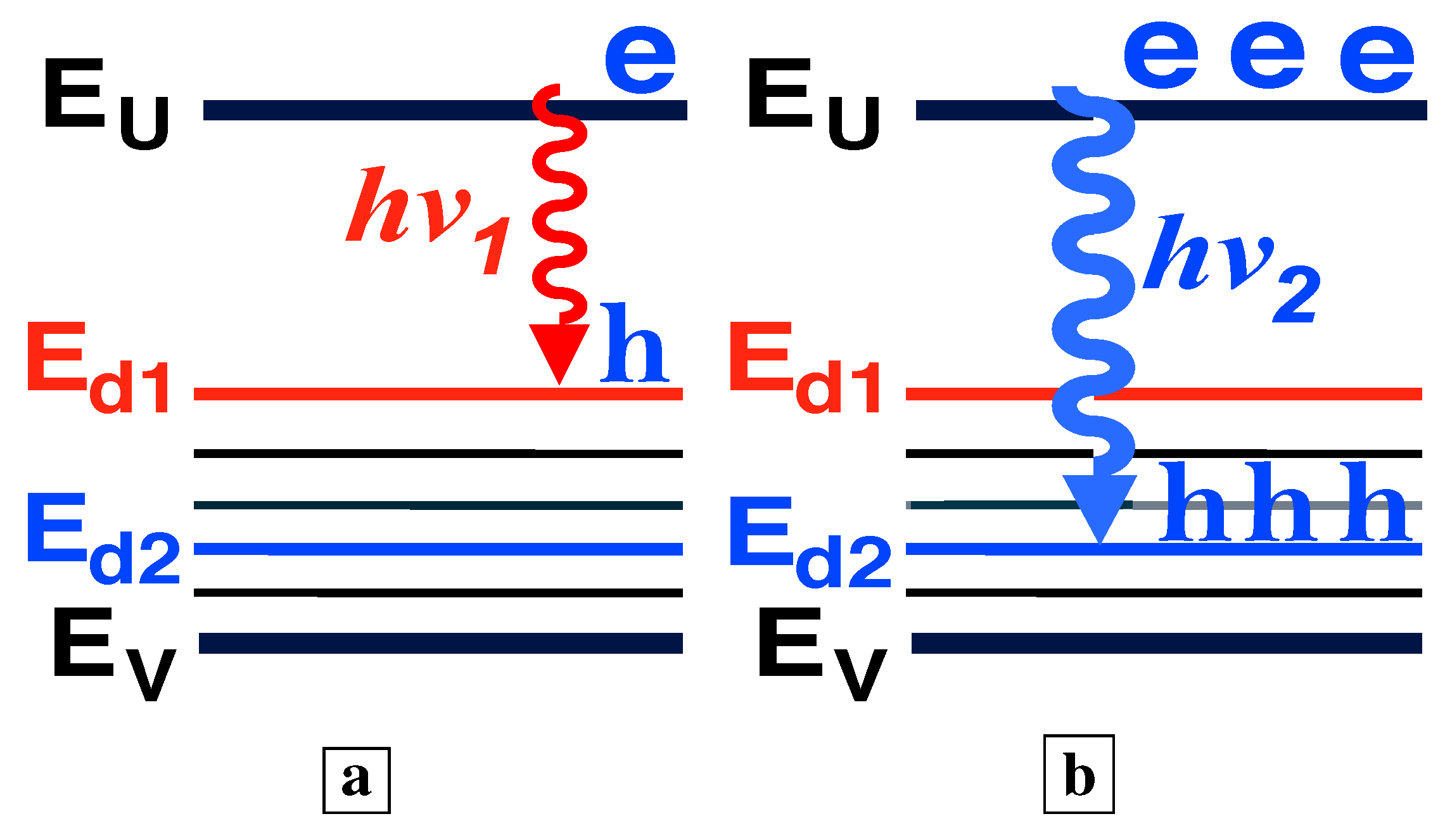 Materials 02 01599 g012