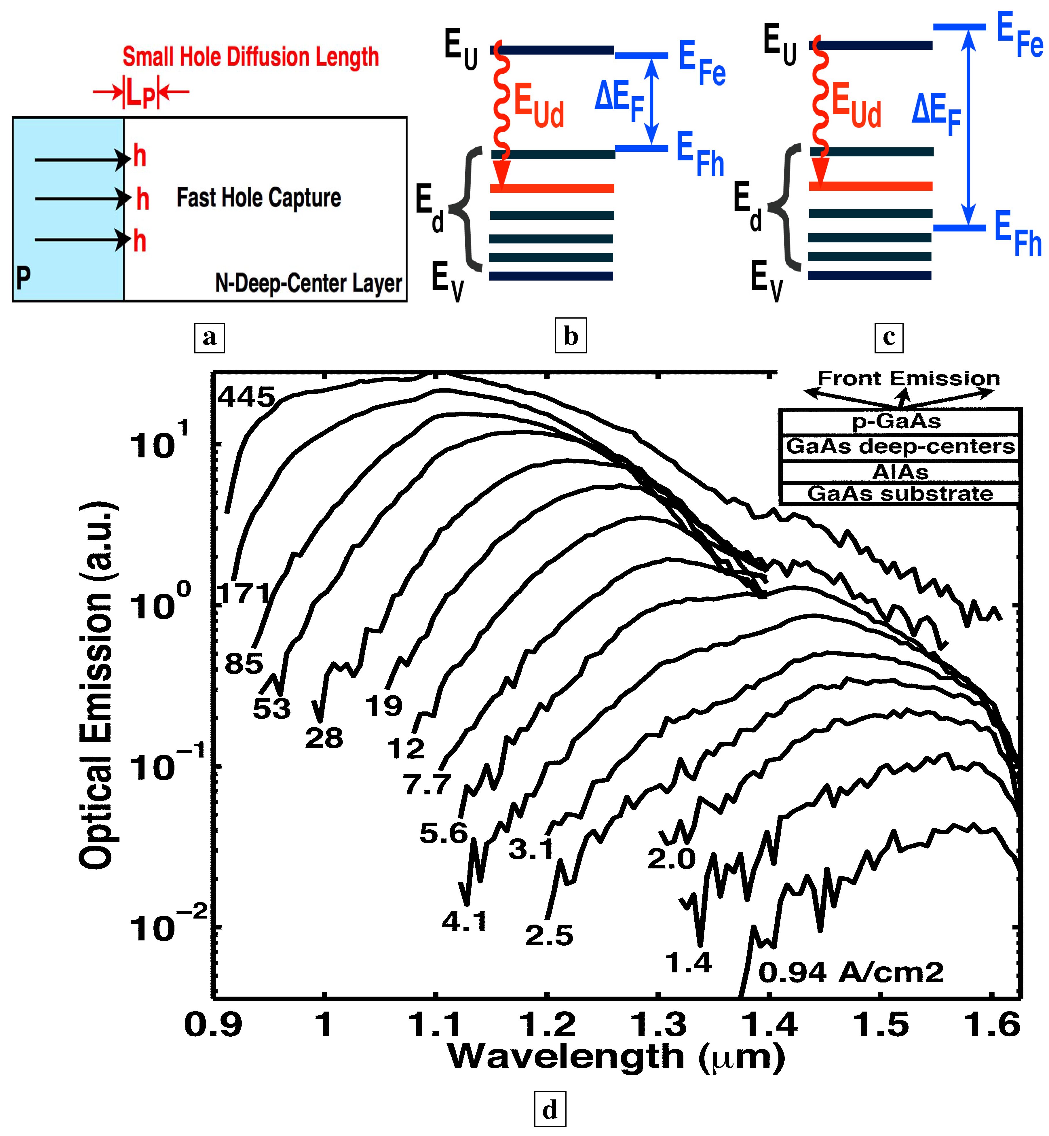 Materials 02 01599 g013