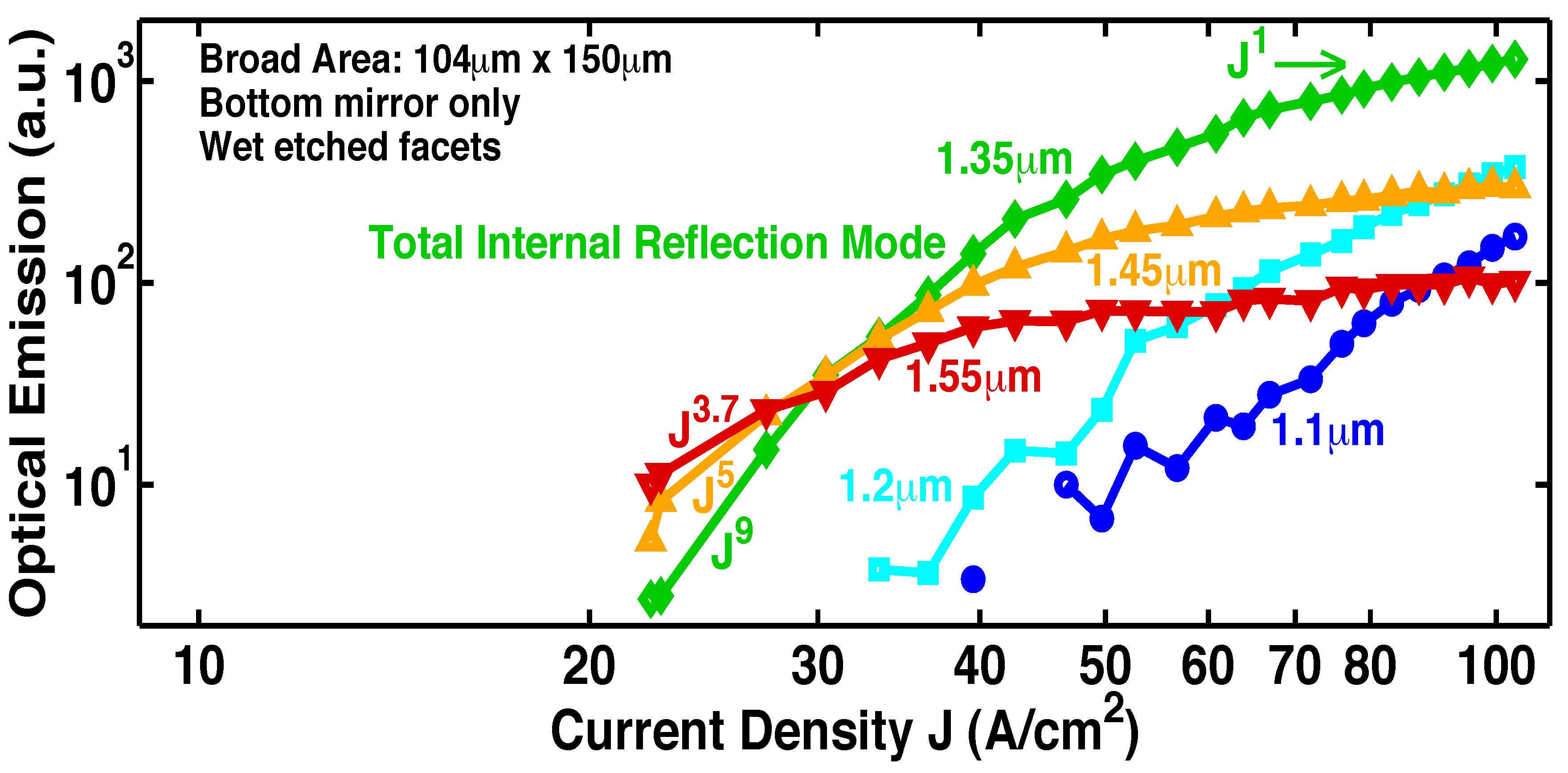 Materials 02 01599 g014