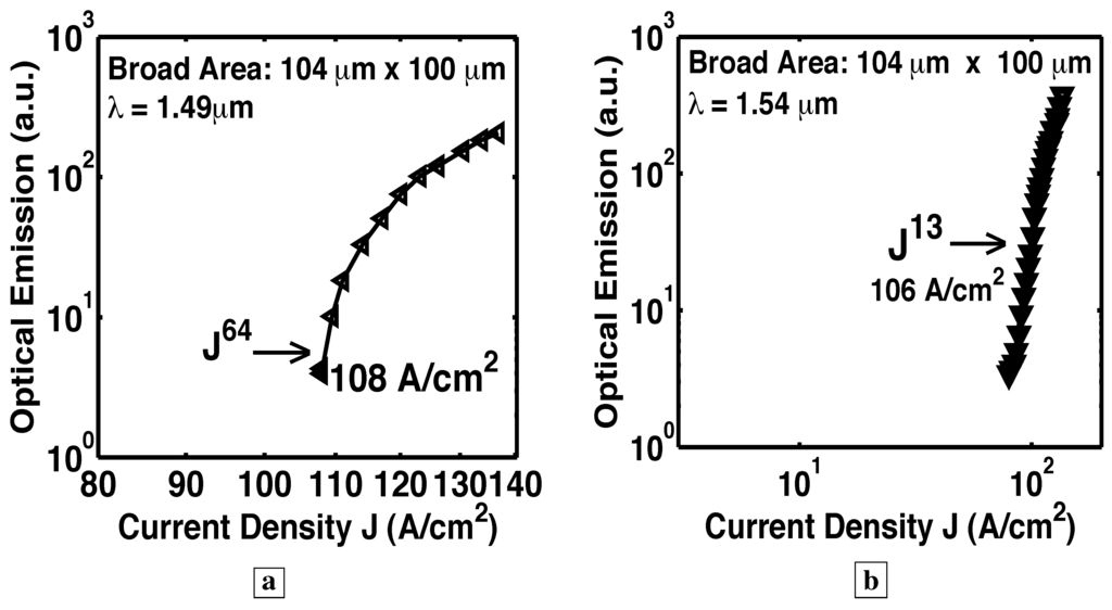 Materials 02 01599 g015 1024