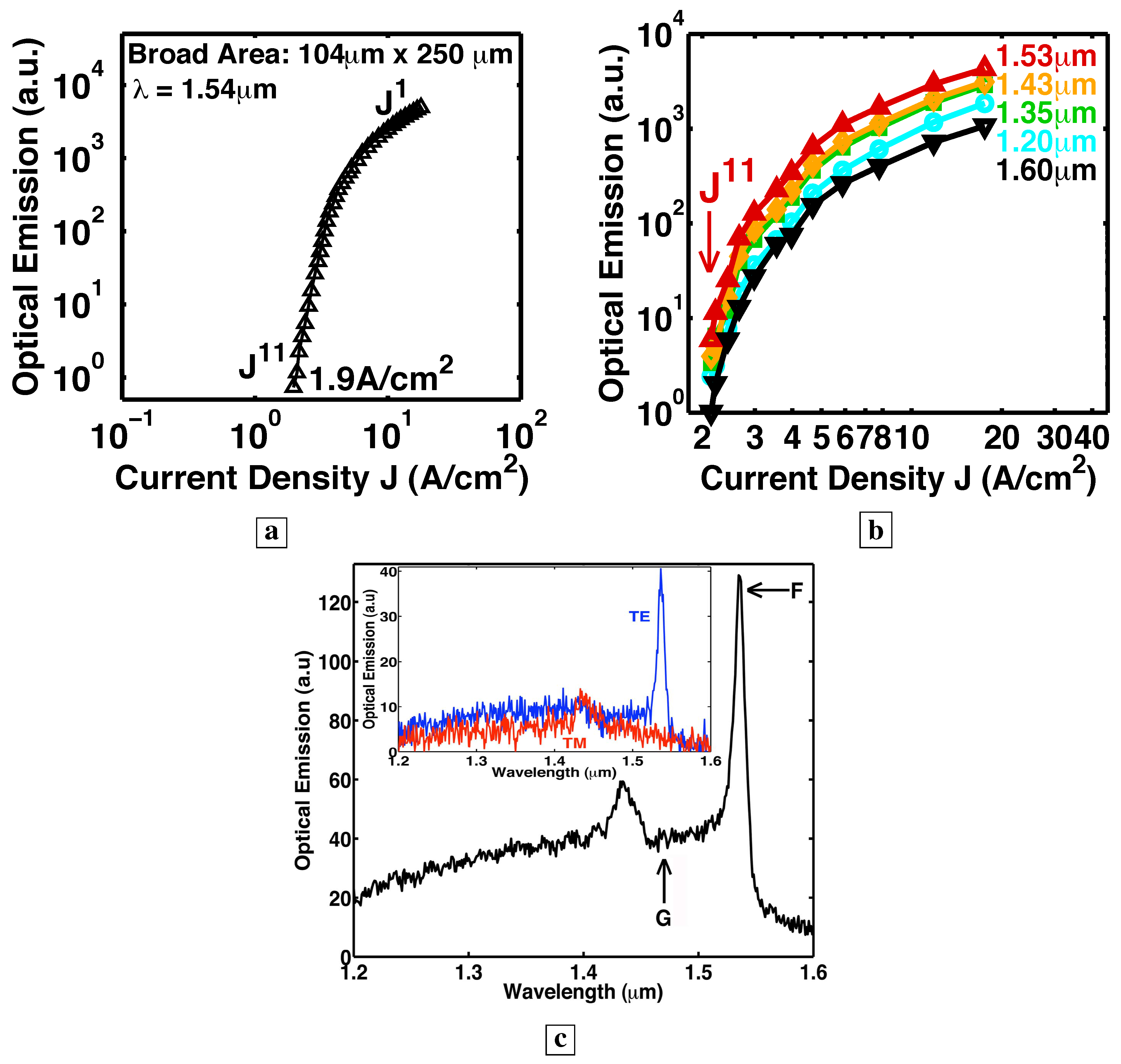 Materials 02 01599 g017