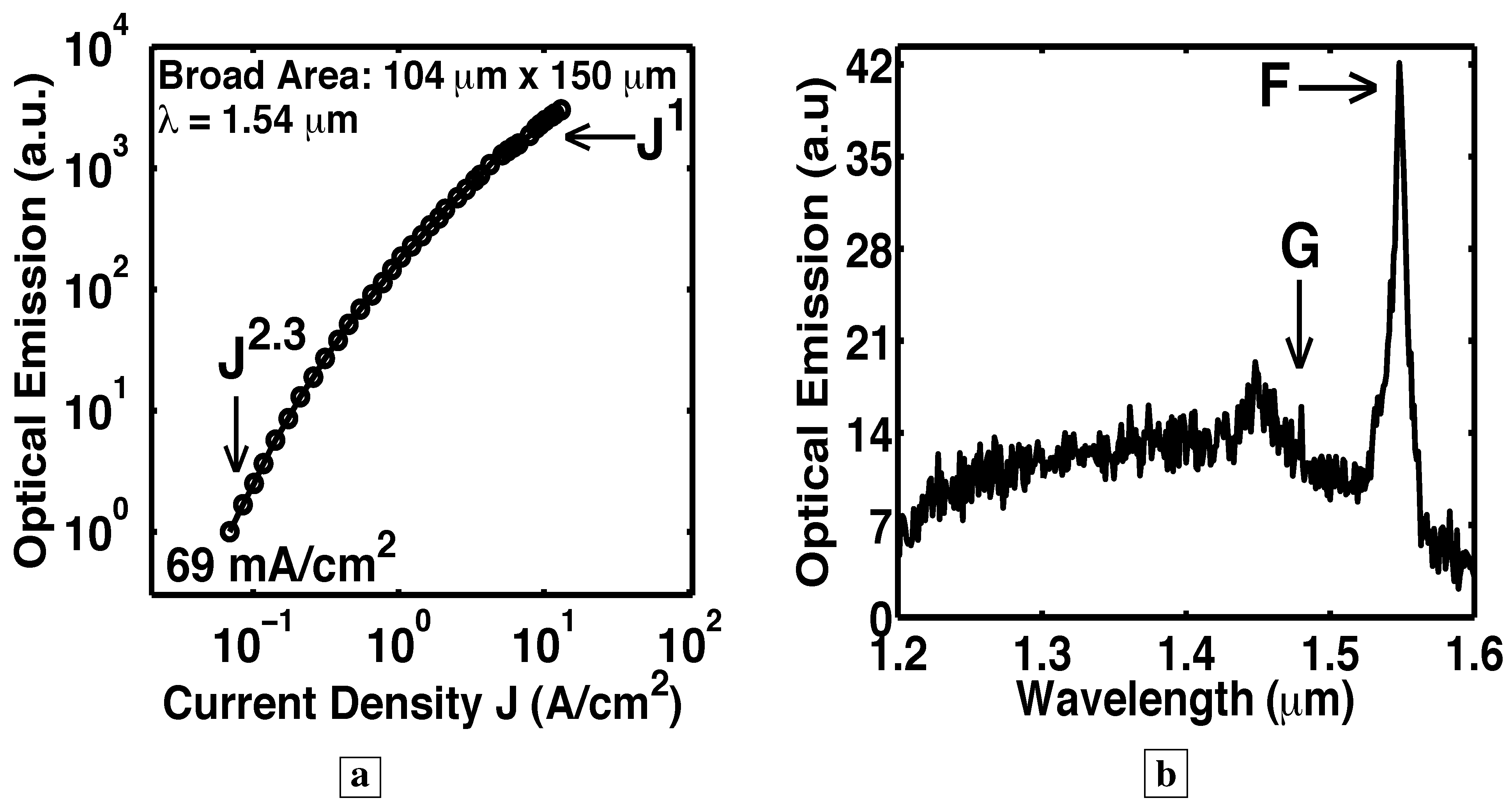 Materials 02 01599 g018