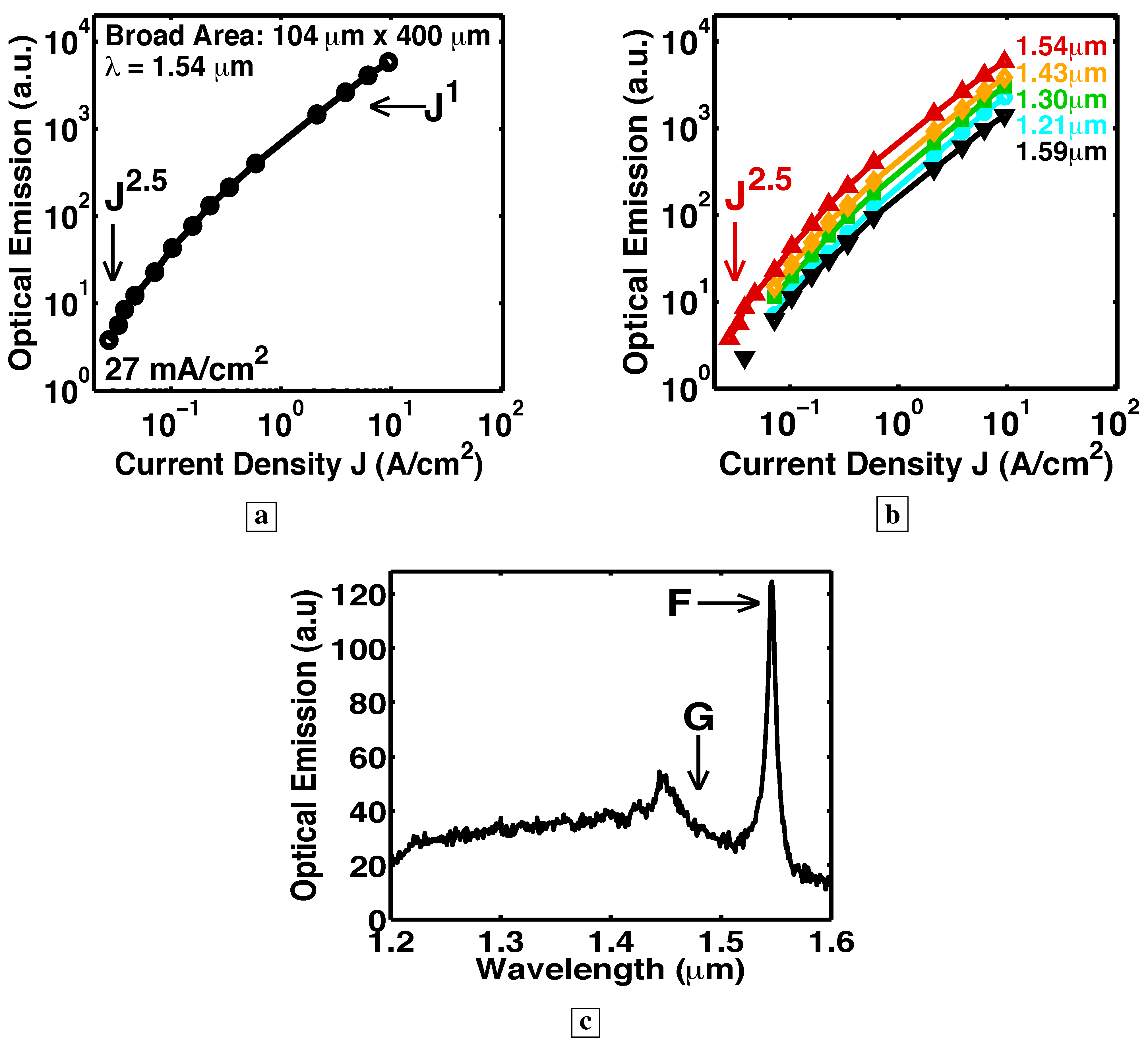 Materials 02 01599 g019