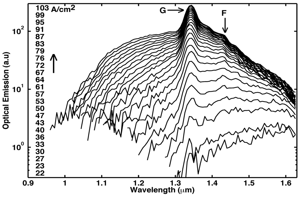 Materials 02 01599 g020 1024