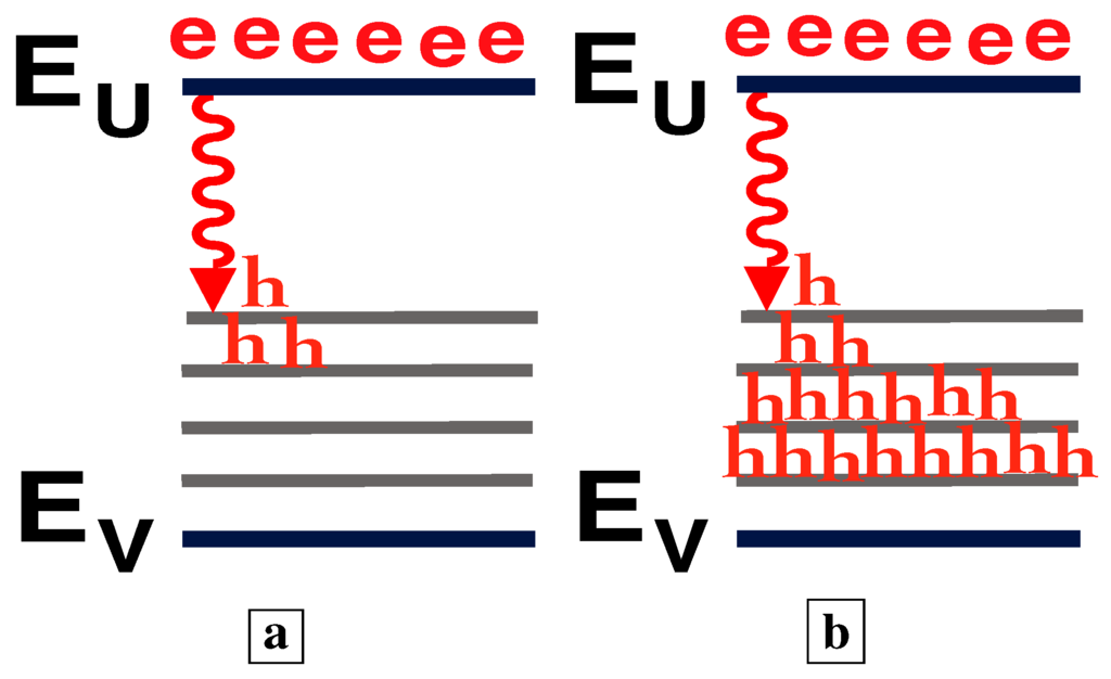 Materials 02 01599 g021 1024