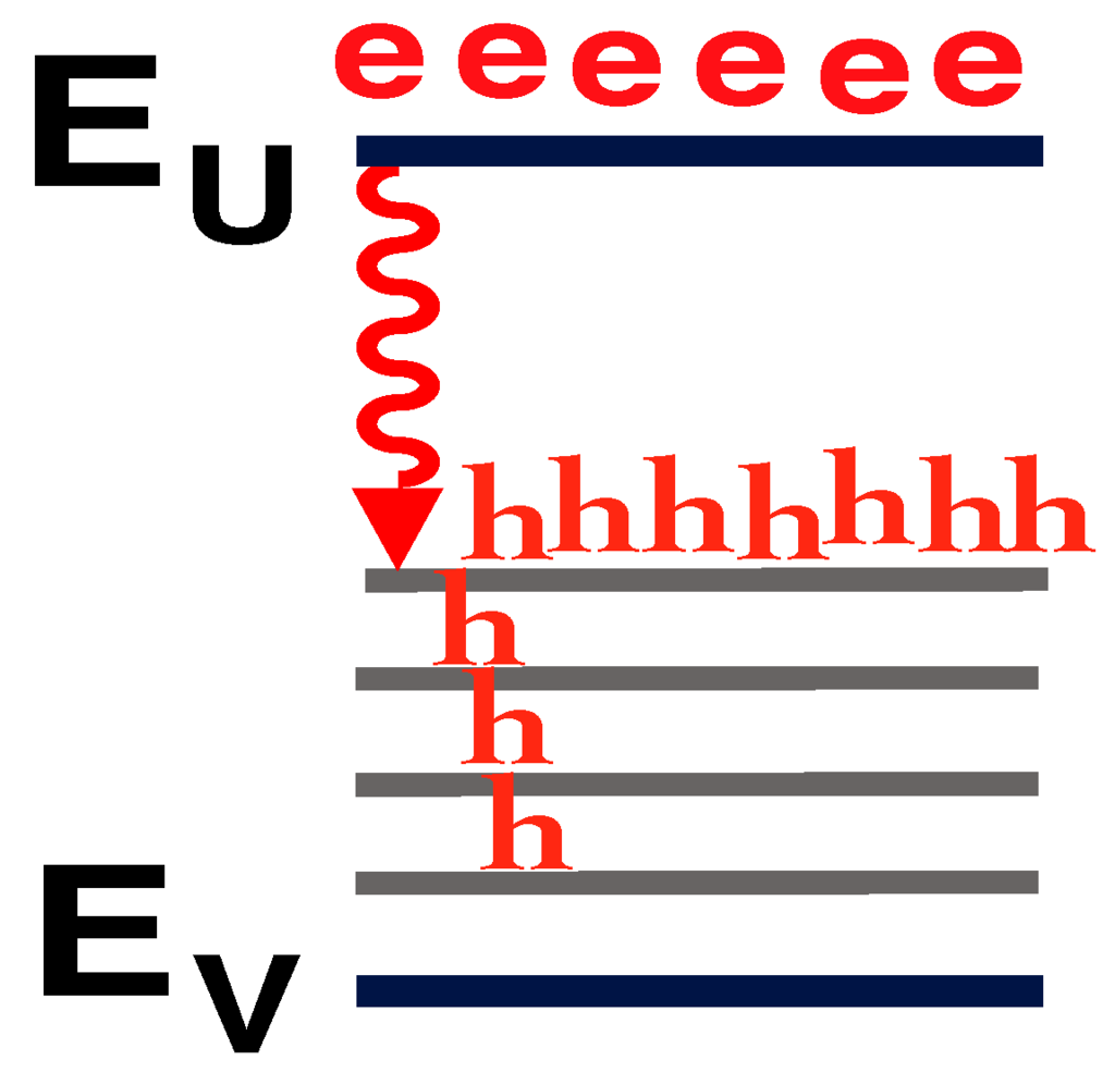 Materials 02 01599 g022 1024