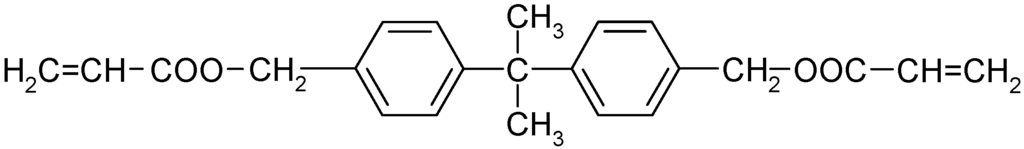 Materials 02 01662 g001 1024