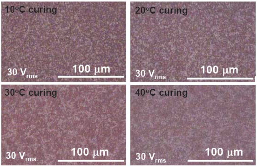 Materials 02 01662 g004 1024