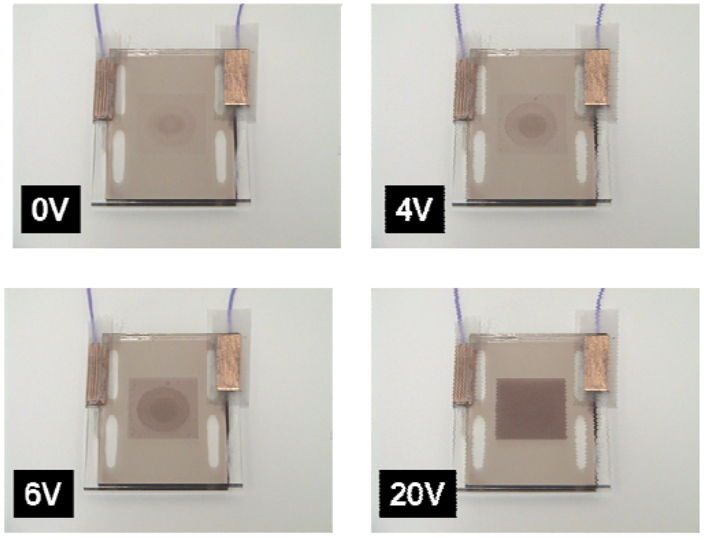 Materials 02 01662 g012 1024