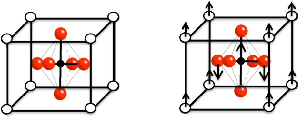 Materials 02 01697 g003 1024
