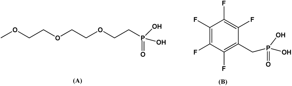 Materials 02 01697 g004 1024