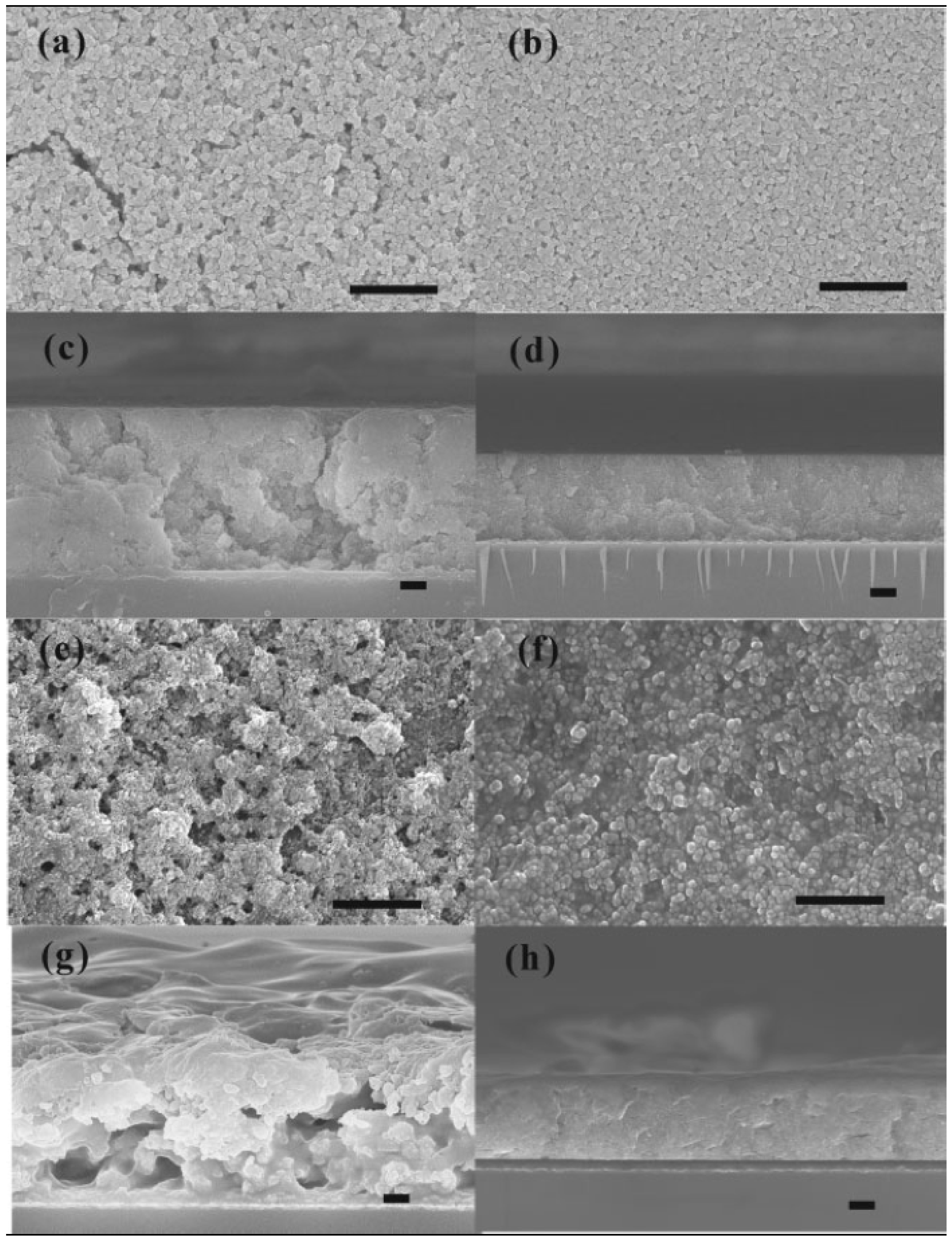 Materials 02 01697 g005