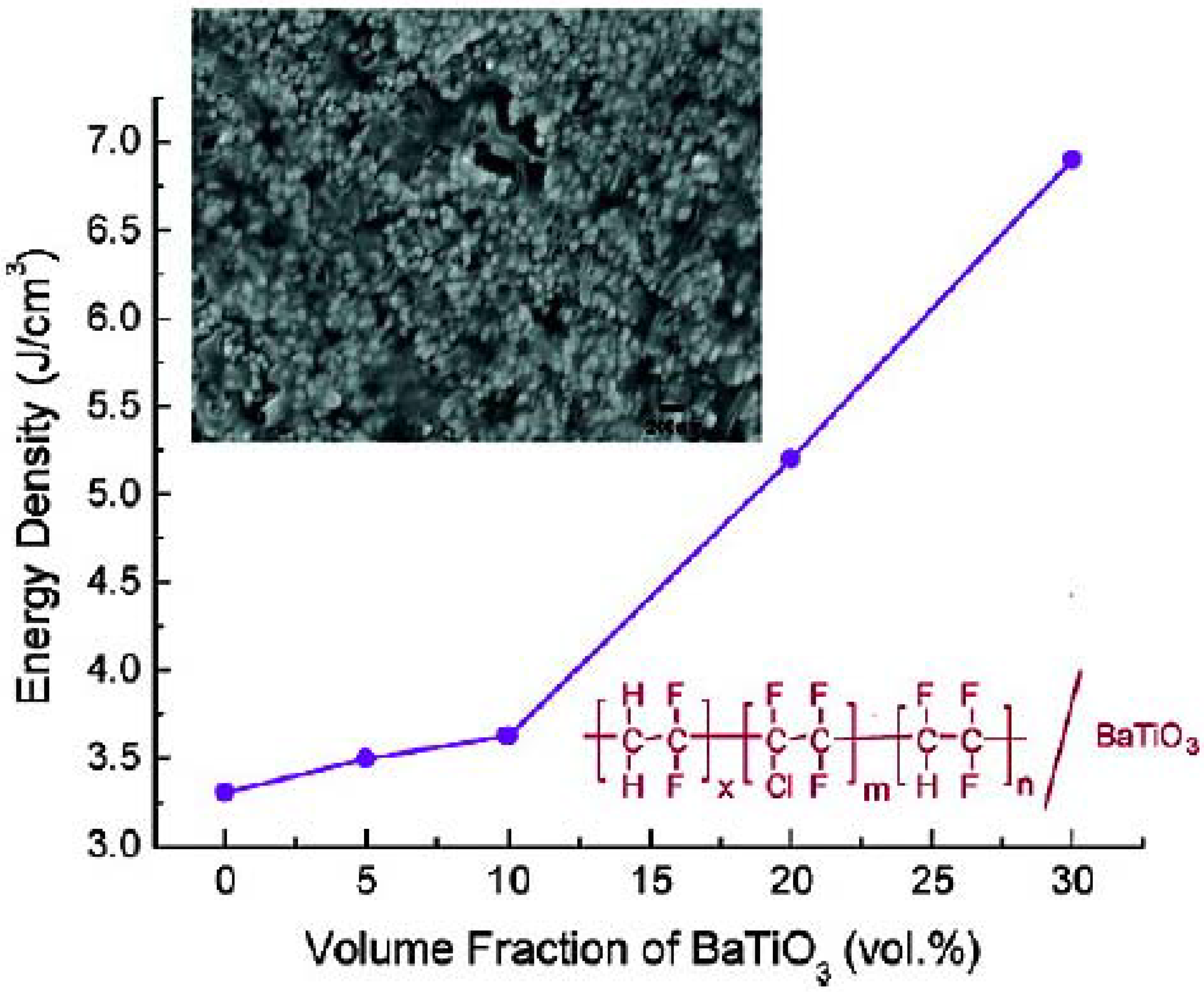 Materials 02 01697 g007