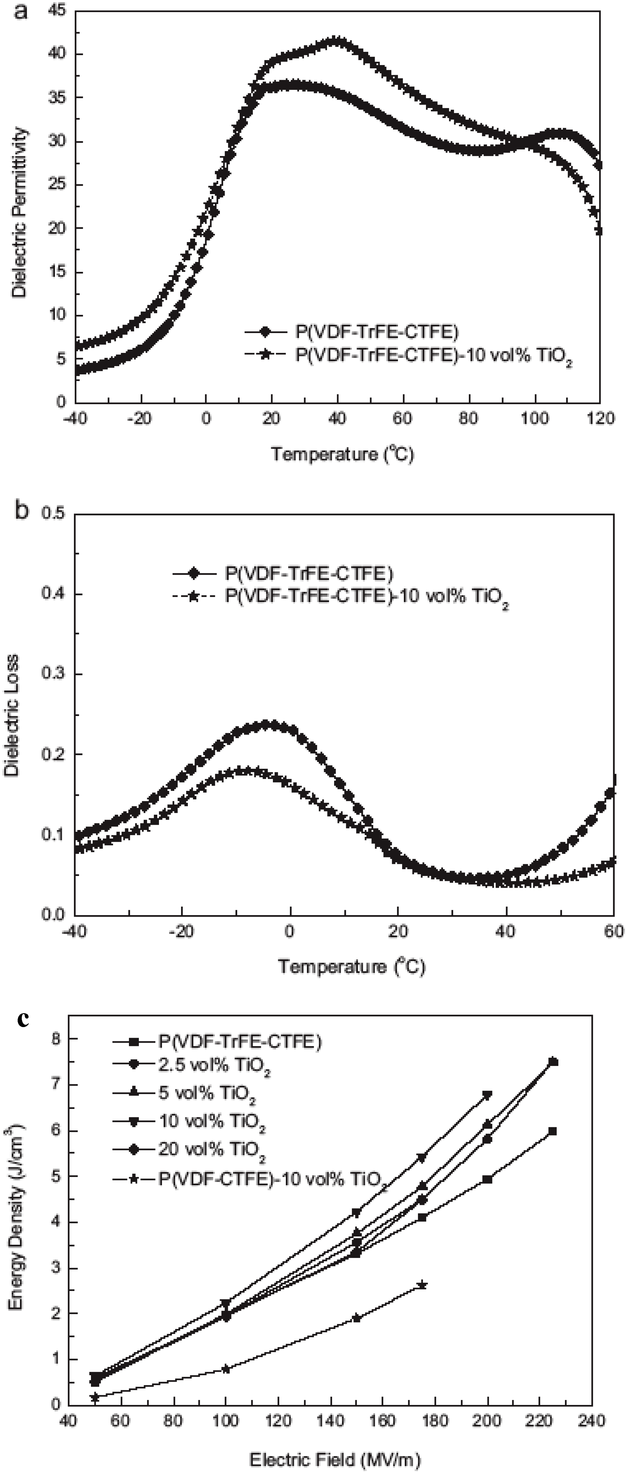 Materials 02 01697 g009