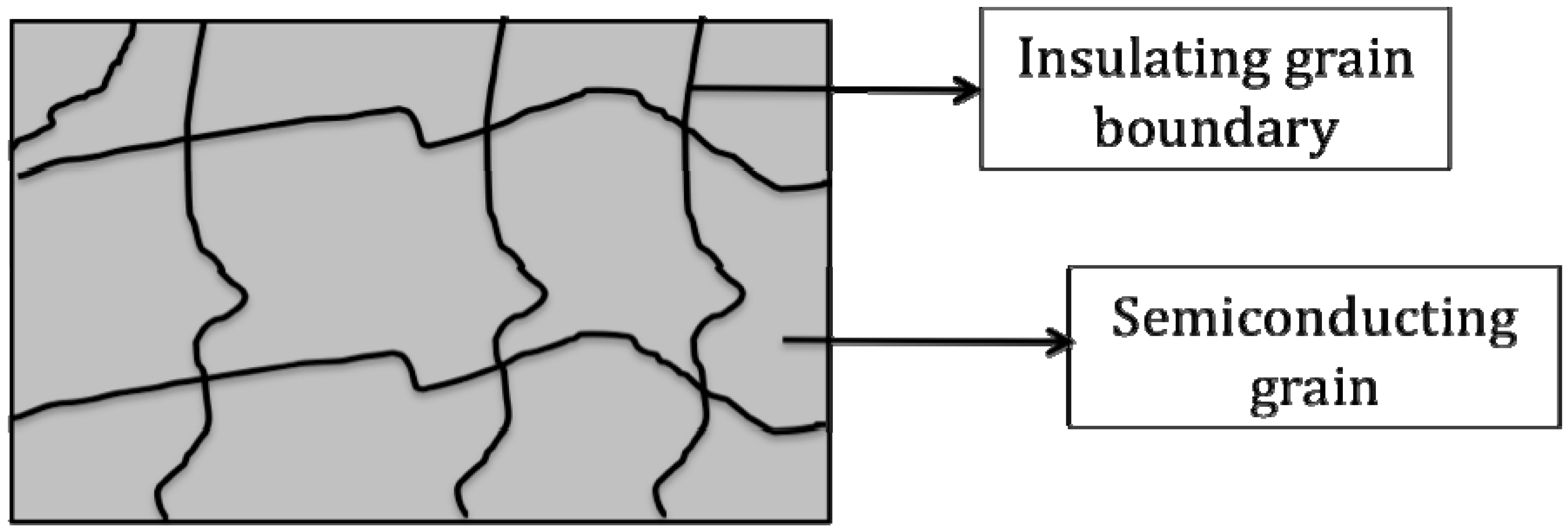 Materials 02 01697 g011