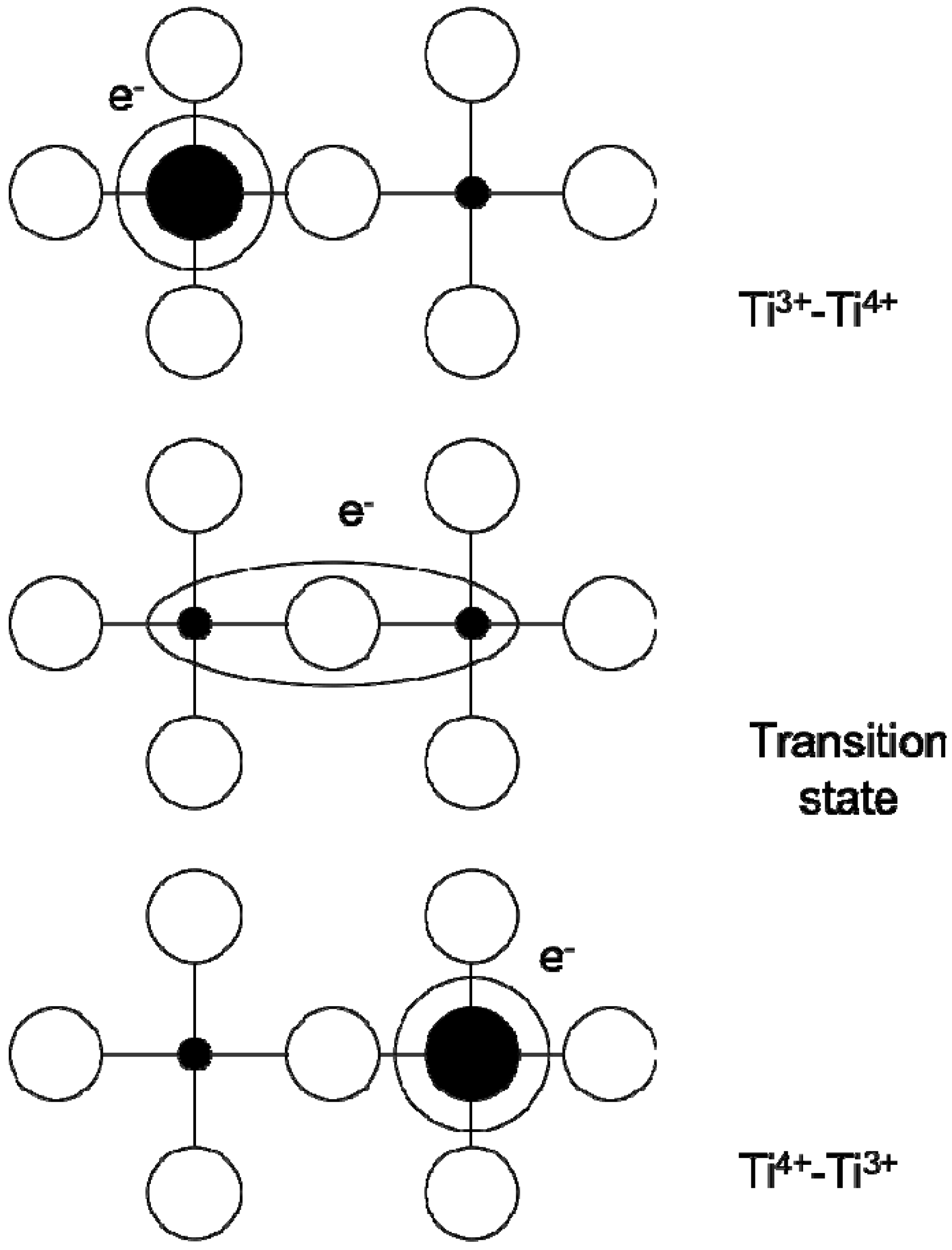 Materials 02 01697 g013