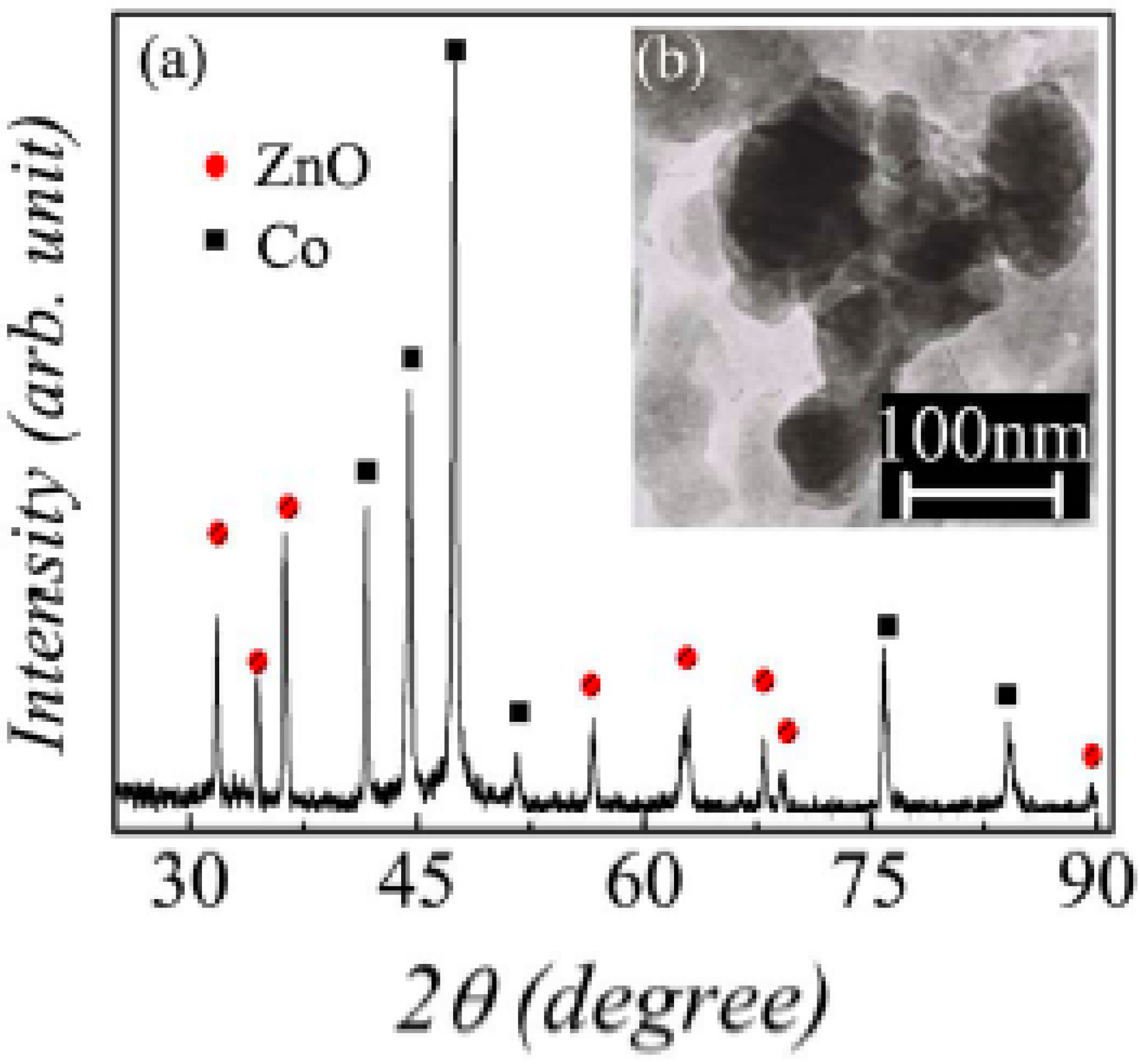 Materials 02 01697 g016