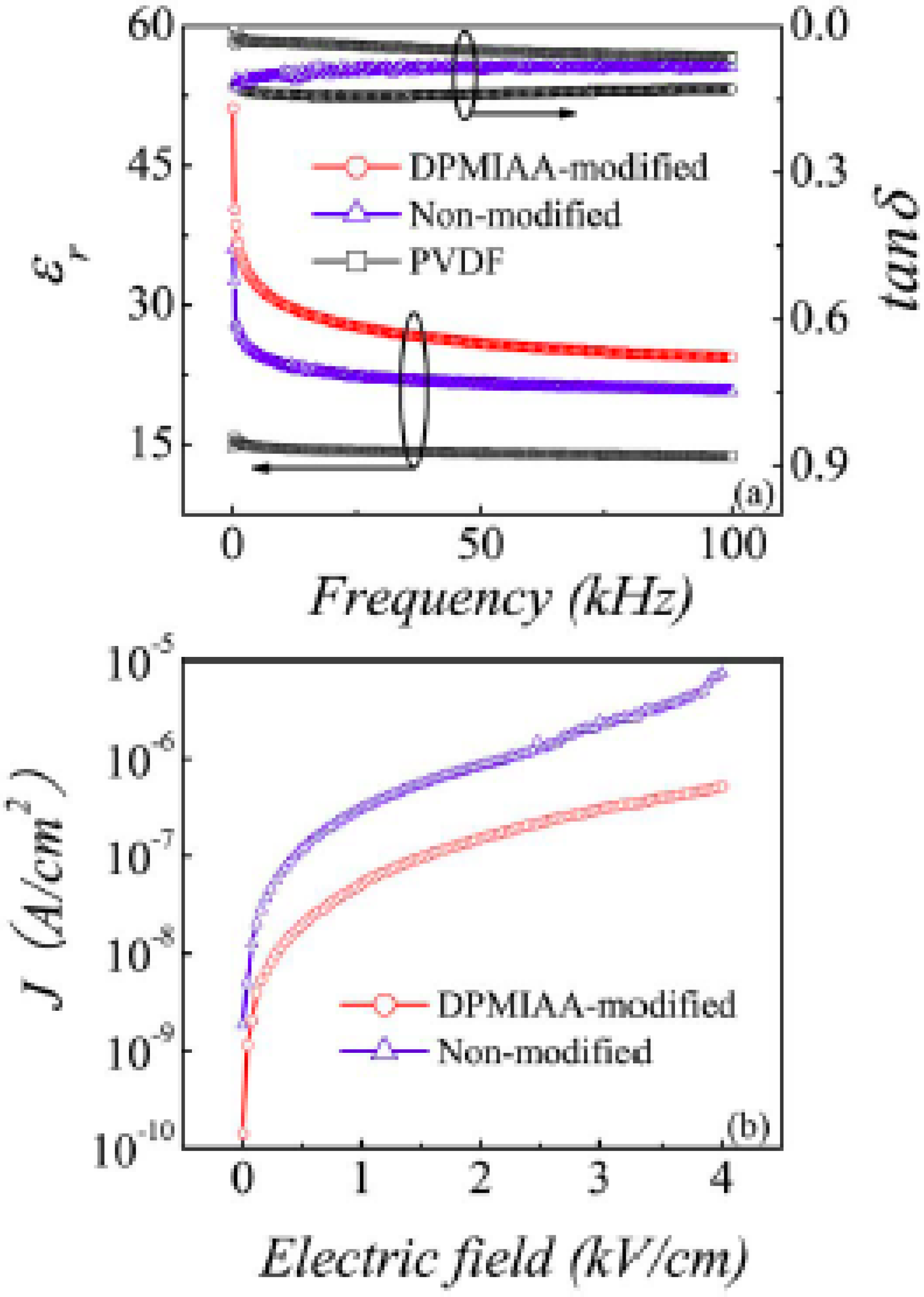 Materials 02 01697 g017