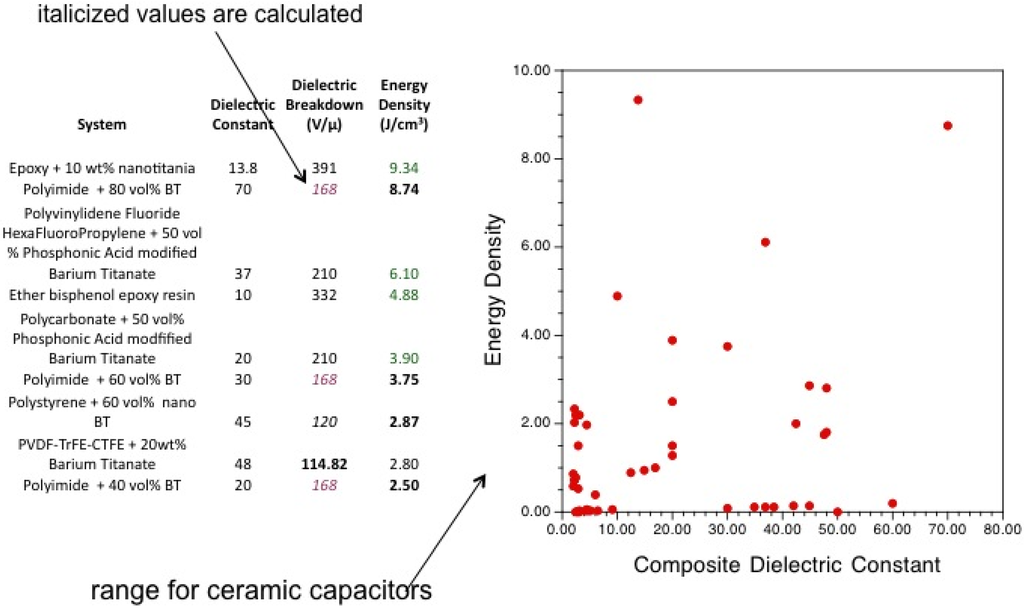 Materials 02 01697 g019 1024